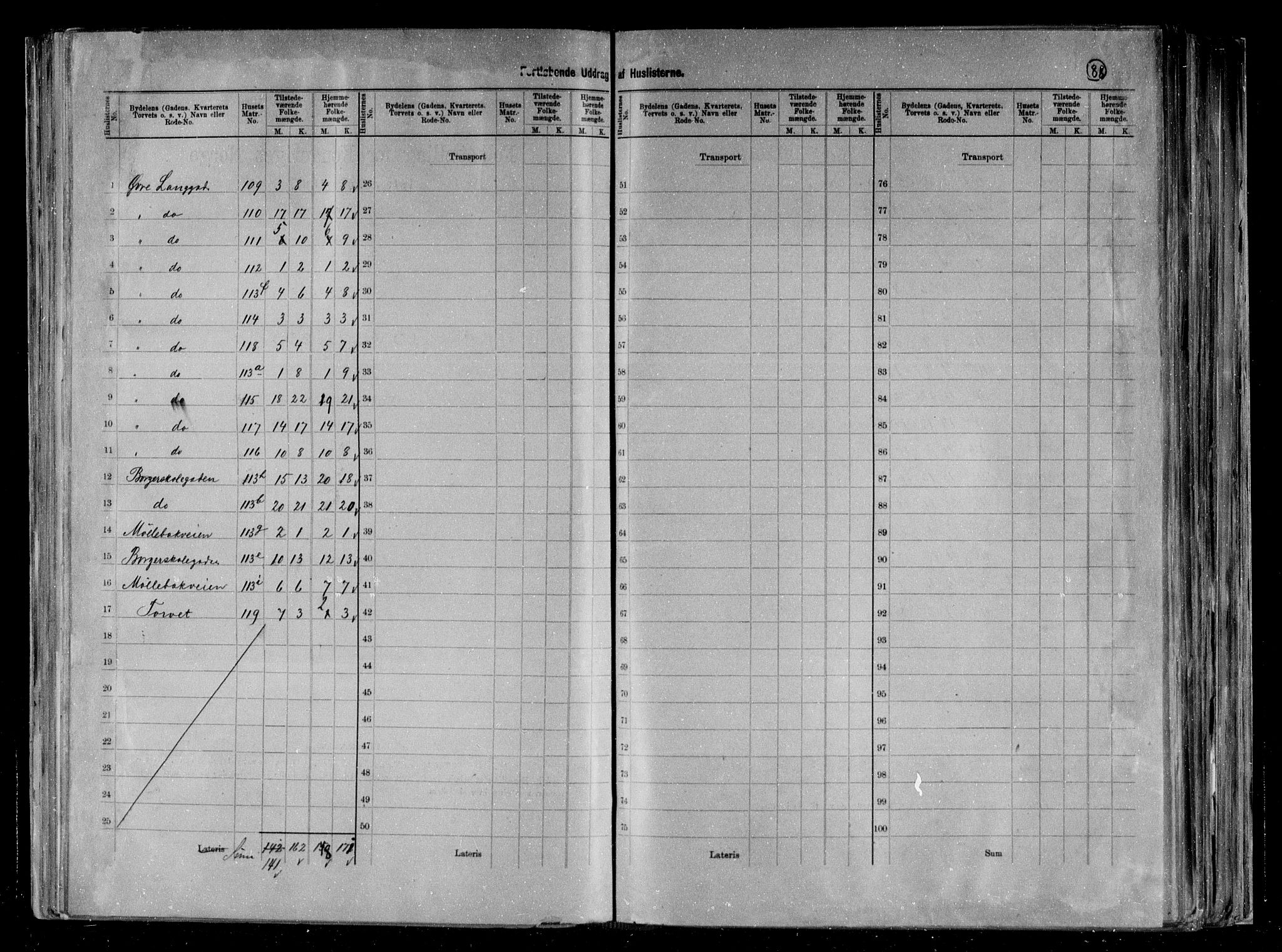 RA, 1891 census for 0705 Tønsberg, 1891, p. 22