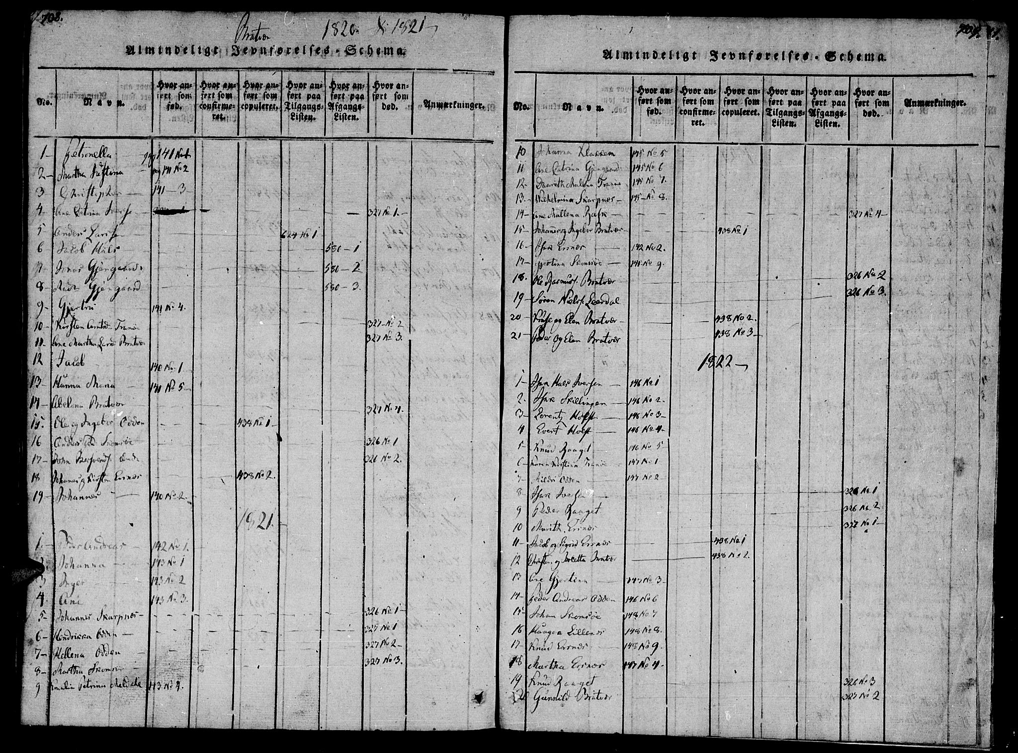 Ministerialprotokoller, klokkerbøker og fødselsregistre - Møre og Romsdal, SAT/A-1454/581/L0934: Parish register (official) no. 581A03 /2, 1819-1827, p. 708-709