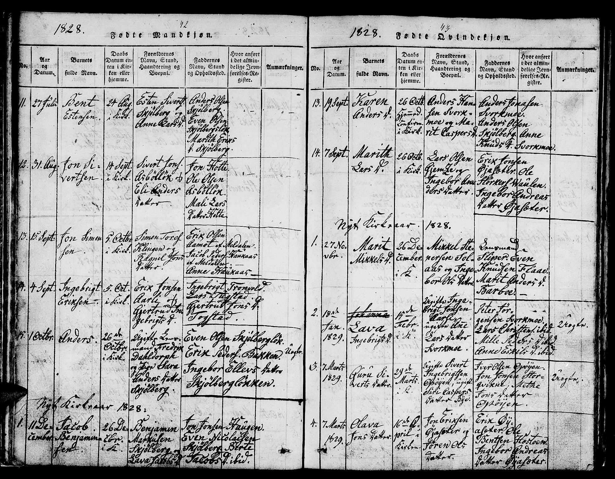 Ministerialprotokoller, klokkerbøker og fødselsregistre - Sør-Trøndelag, SAT/A-1456/671/L0842: Parish register (copy) no. 671C01, 1816-1867, p. 42-43