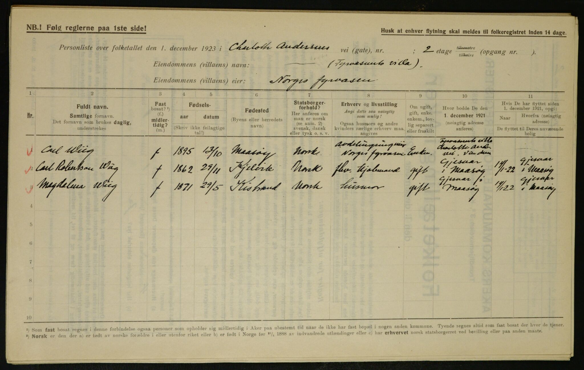 , Municipal Census 1923 for Aker, 1923, p. 8705