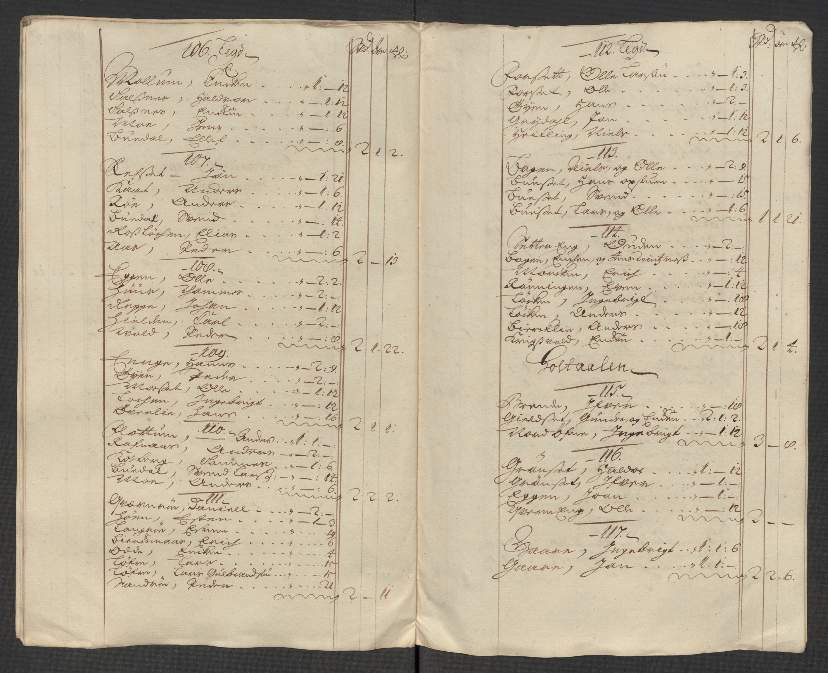 Rentekammeret inntil 1814, Reviderte regnskaper, Fogderegnskap, RA/EA-4092/R60/L3969: Fogderegnskap Orkdal og Gauldal, 1717, p. 325