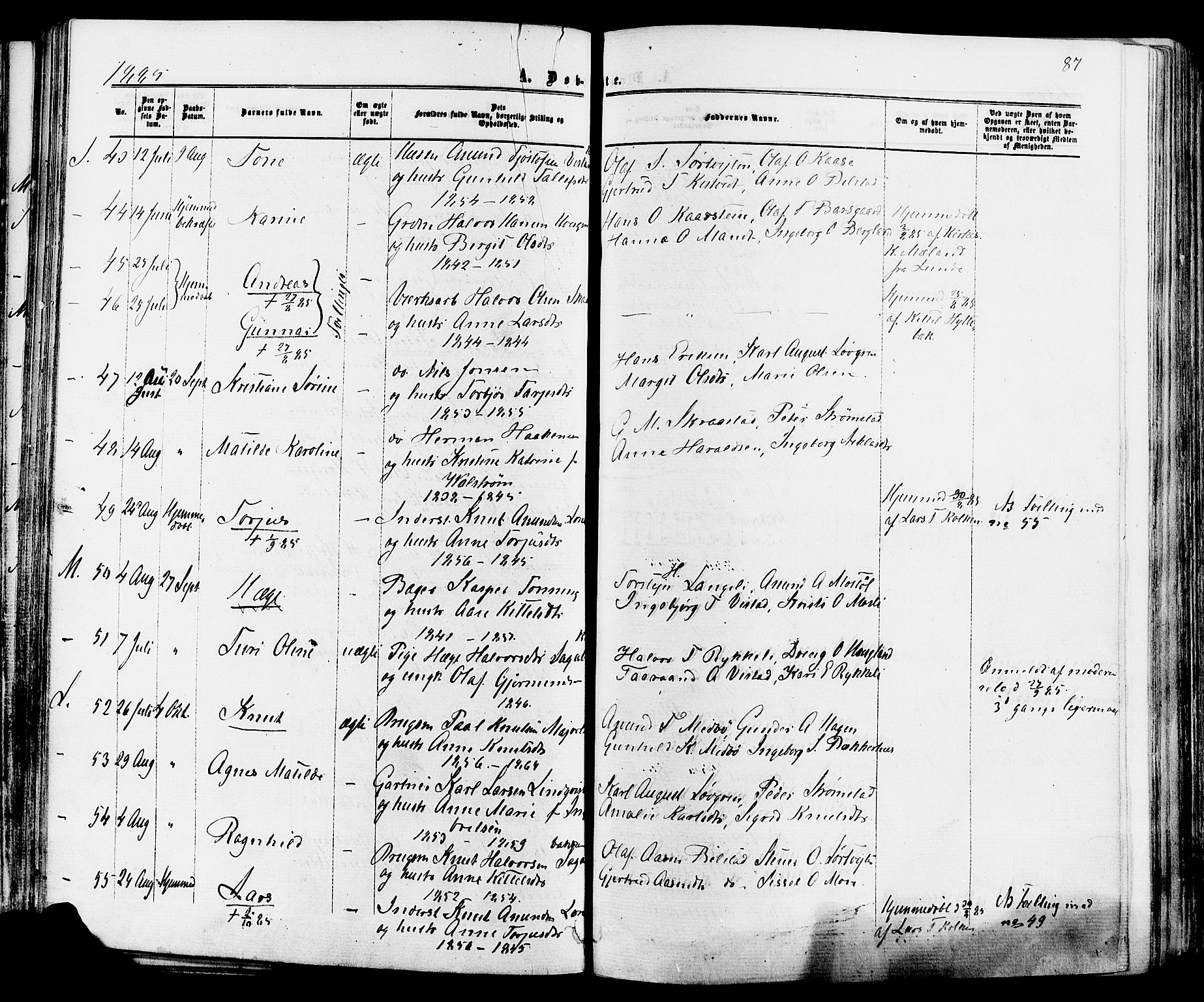 Mo kirkebøker, AV/SAKO-A-286/F/Fa/L0006: Parish register (official) no. I 6, 1865-1885, p. 87