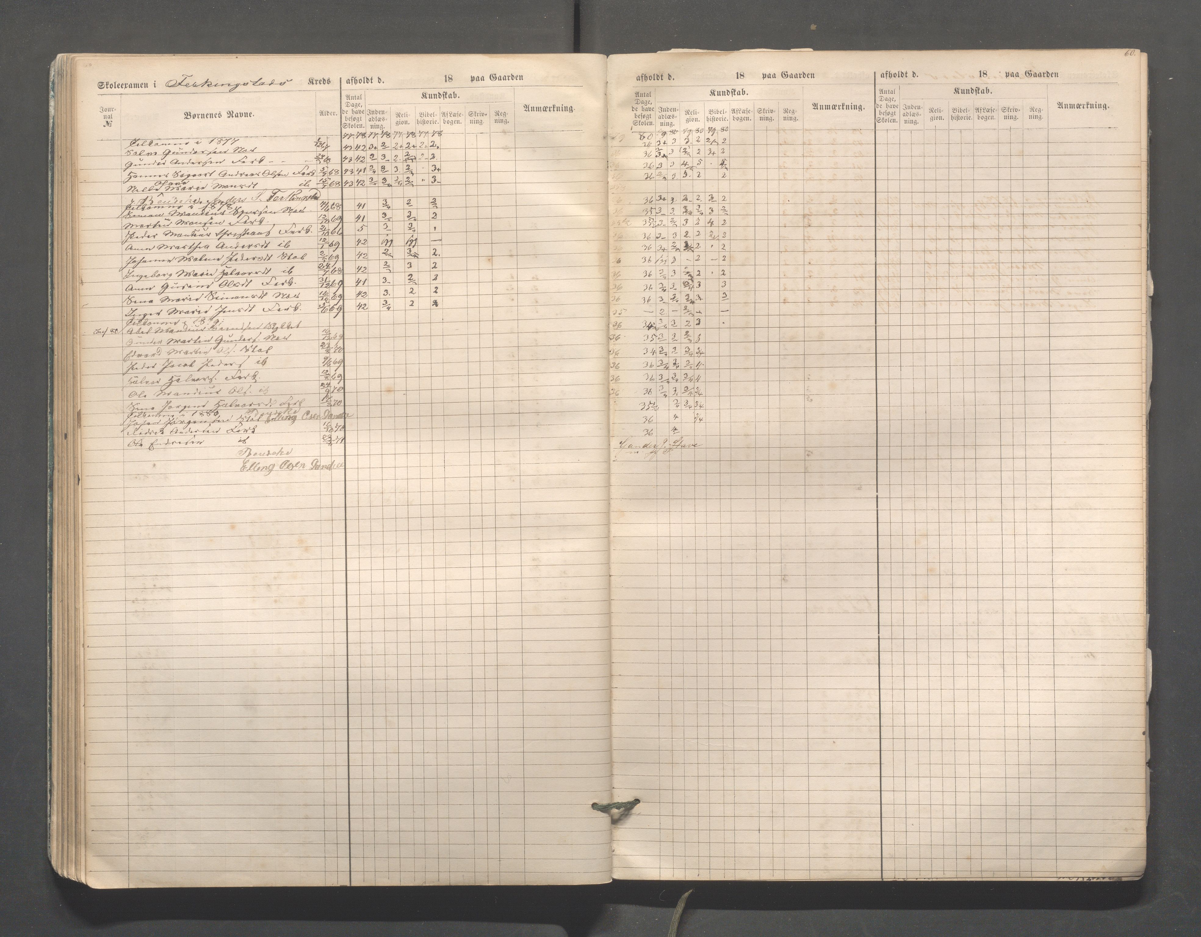 Skudenes kommune - Skudenes skole, IKAR/A-298/I/L0002: Eksamen, 1864-1883, p. 60