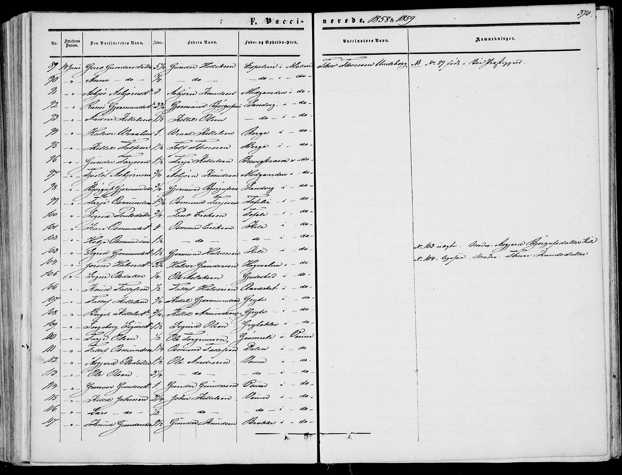 Fyresdal kirkebøker, SAKO/A-263/F/Fa/L0005: Parish register (official) no. I 5, 1855-1871, p. 370