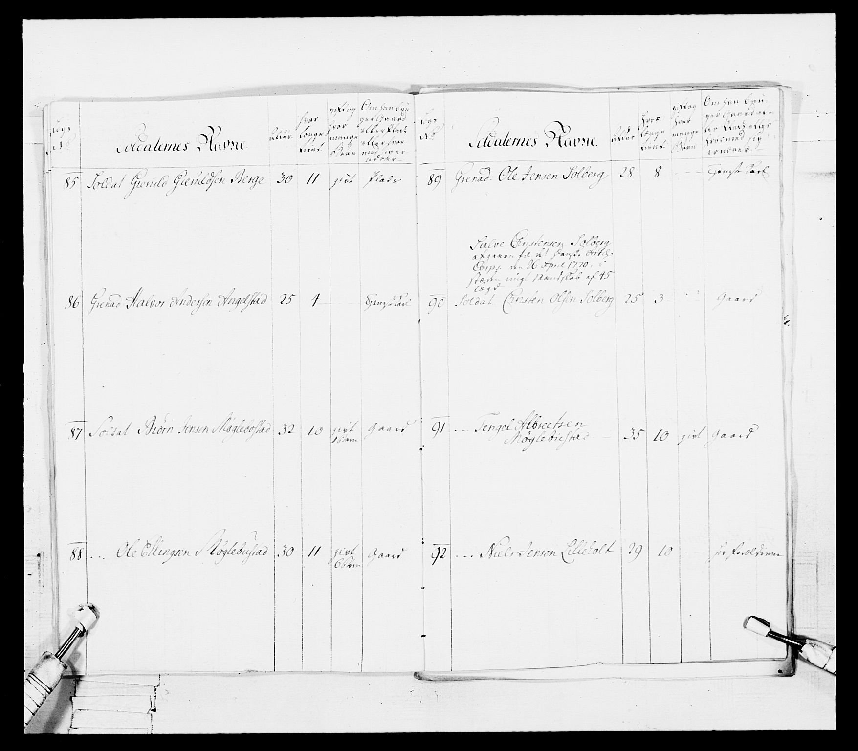 Generalitets- og kommissariatskollegiet, Det kongelige norske kommissariatskollegium, AV/RA-EA-5420/E/Eh/L0101: 1. Vesterlenske nasjonale infanteriregiment, 1766-1777, p. 231