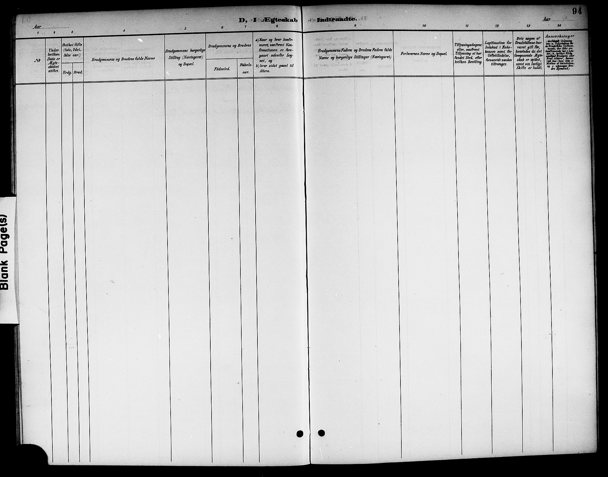 Kviteseid kirkebøker, SAKO/A-276/G/Gc/L0001: Parish register (copy) no. III 1, 1893-1916, p. 94