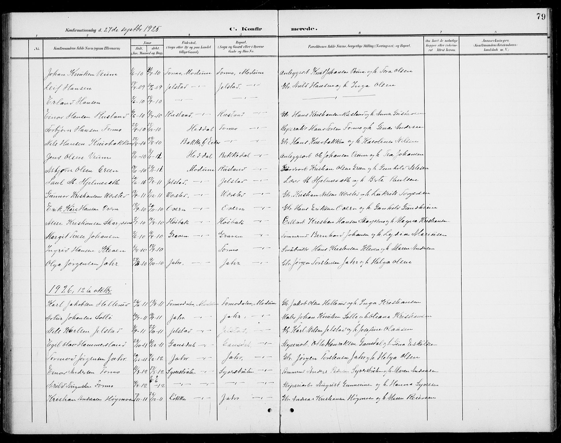 Modum kirkebøker, AV/SAKO-A-234/G/Gb/L0001: Parish register (copy) no. II 1, 1901-1942, p. 79