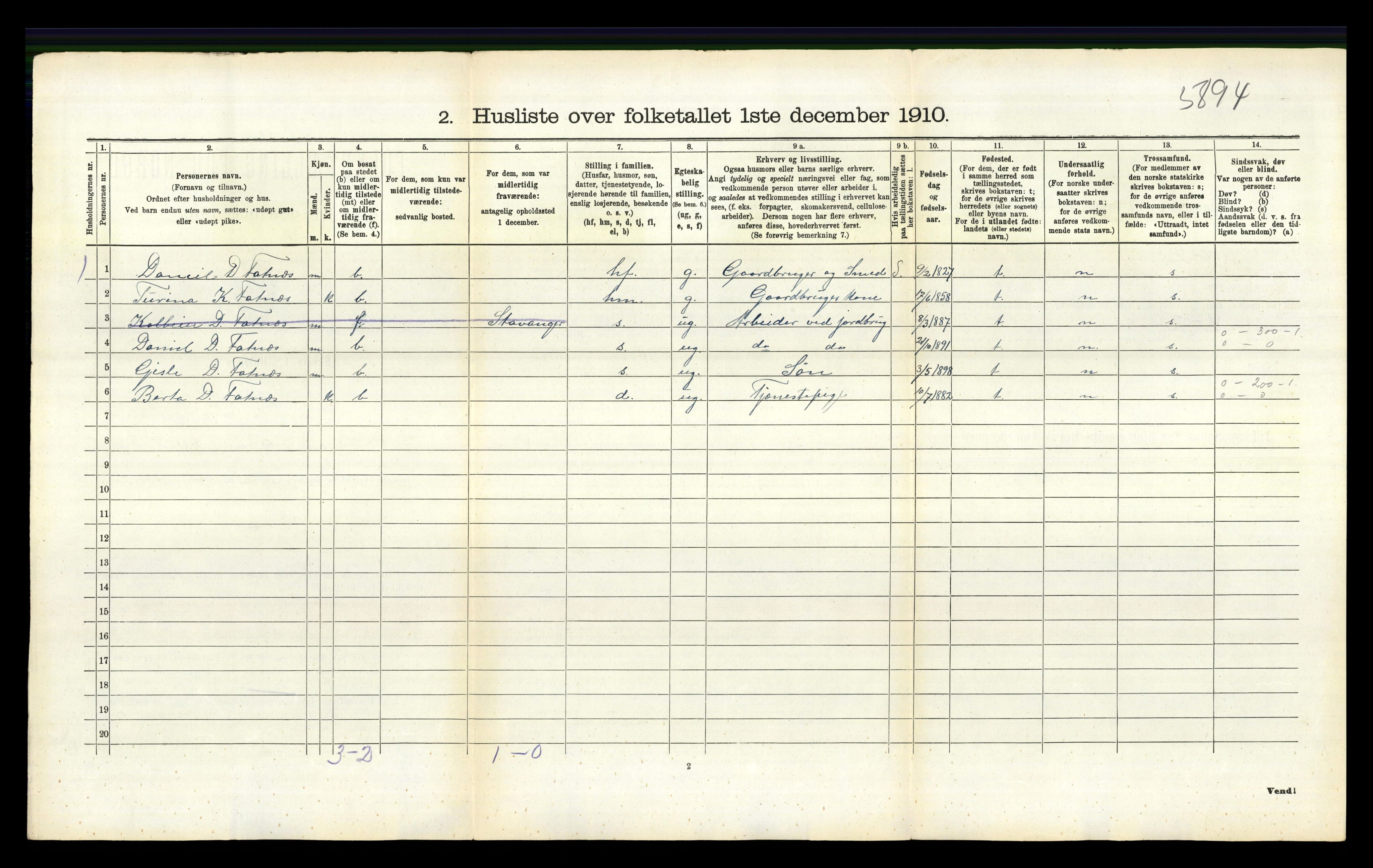 RA, 1910 census for Sand, 1910, p. 74