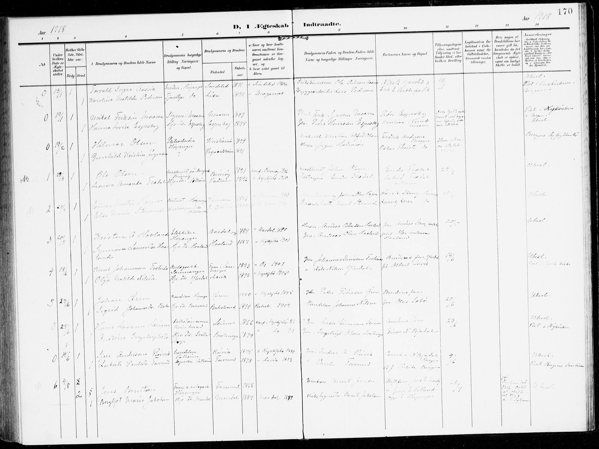 Lavik sokneprestembete, AV/SAB-A-80901: Parish register (official) no. C 2, 1904-1921, p. 170