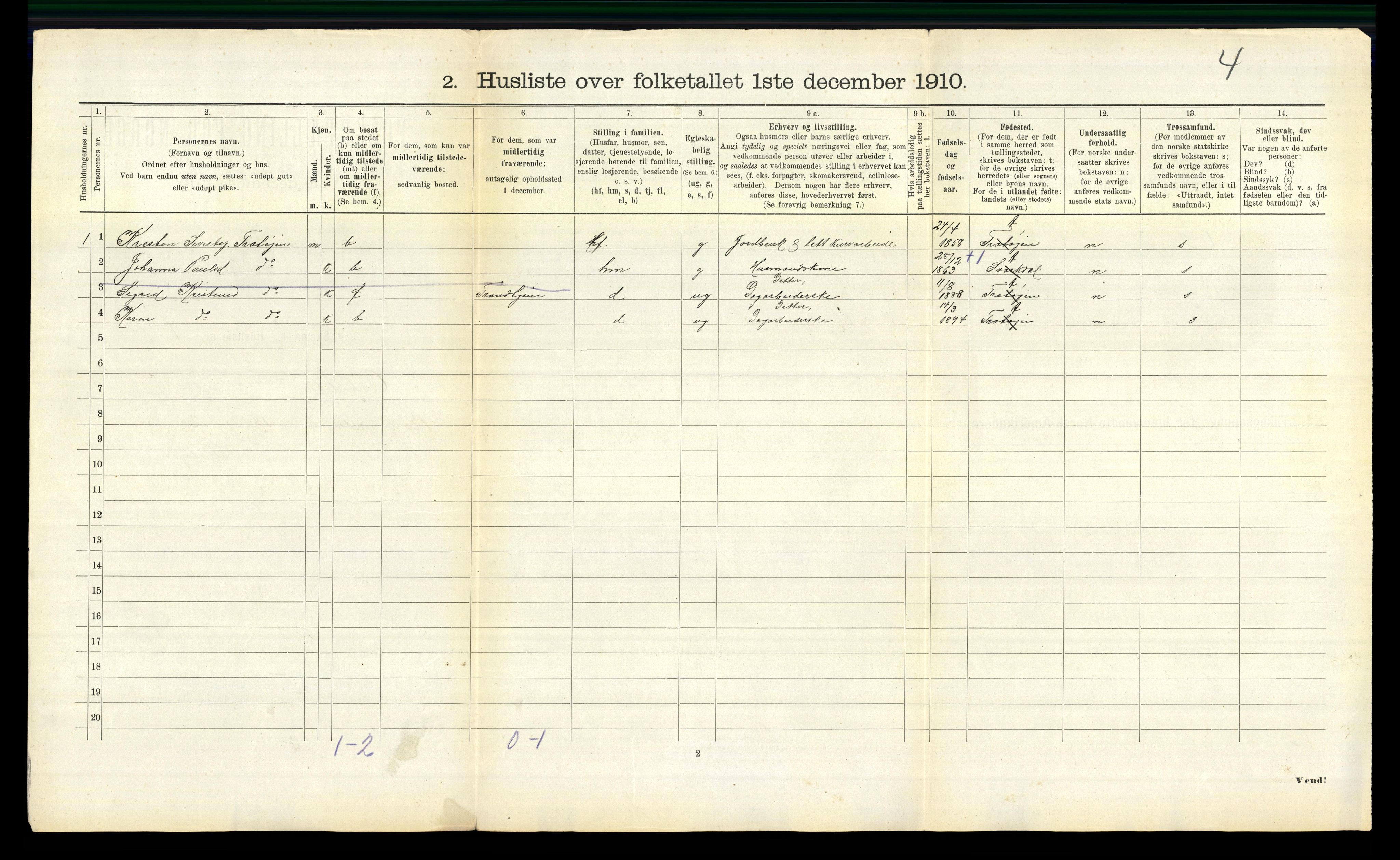 RA, 1910 census for Orkdal, 1910, p. 1934