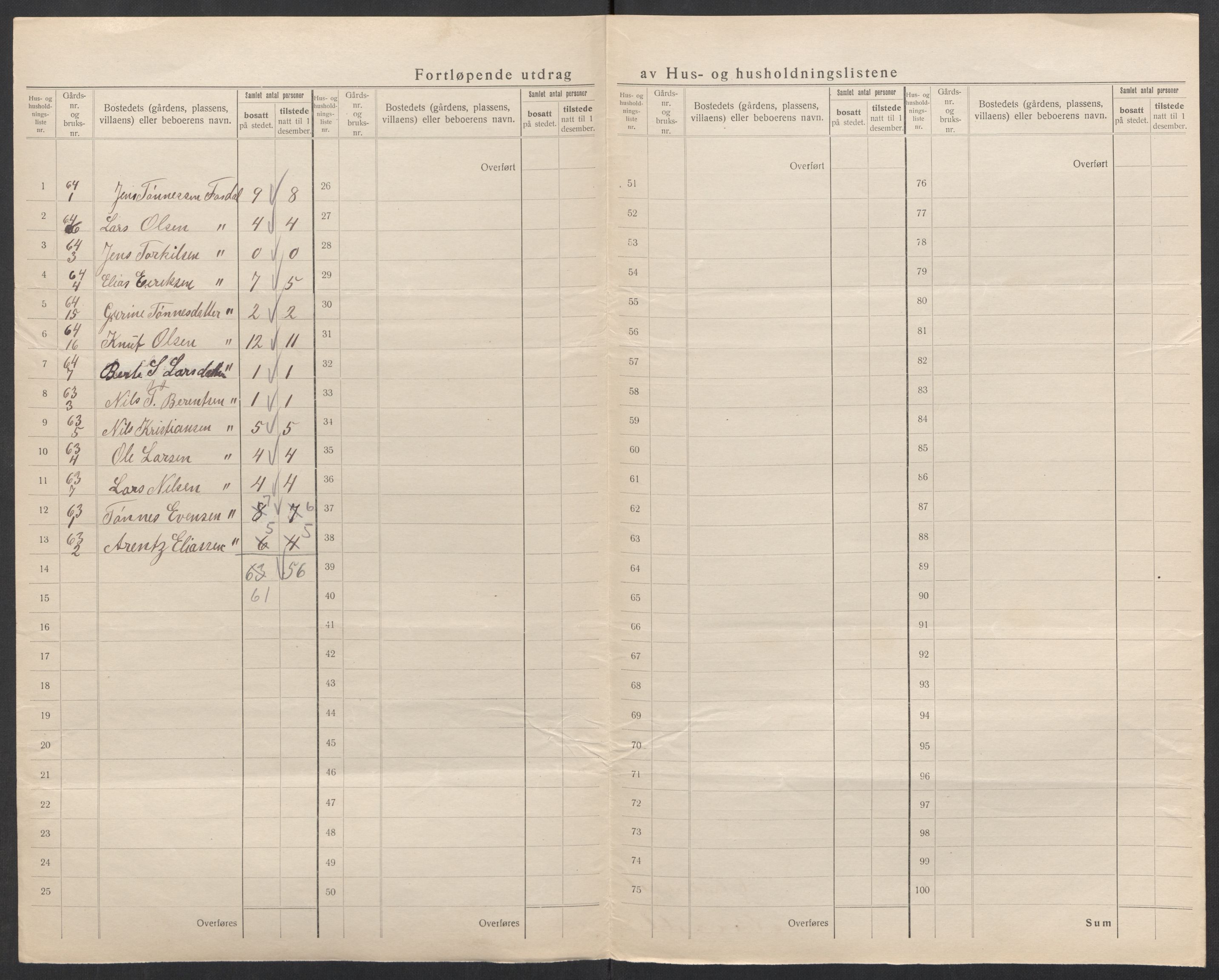 SAK, 1920 census for Gyland, 1920, p. 43