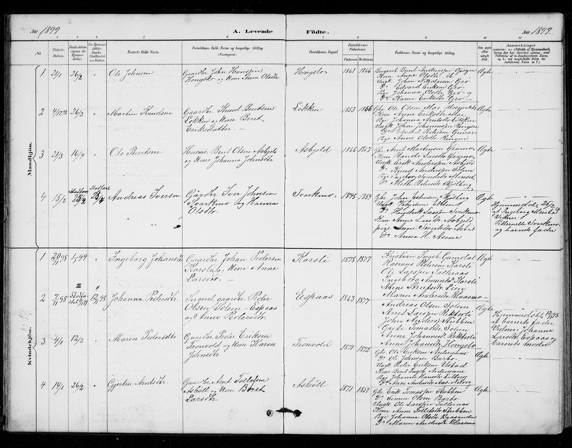 Ministerialprotokoller, klokkerbøker og fødselsregistre - Sør-Trøndelag, SAT/A-1456/671/L0841: Parish register (official) no. 671A03, 1893-1915