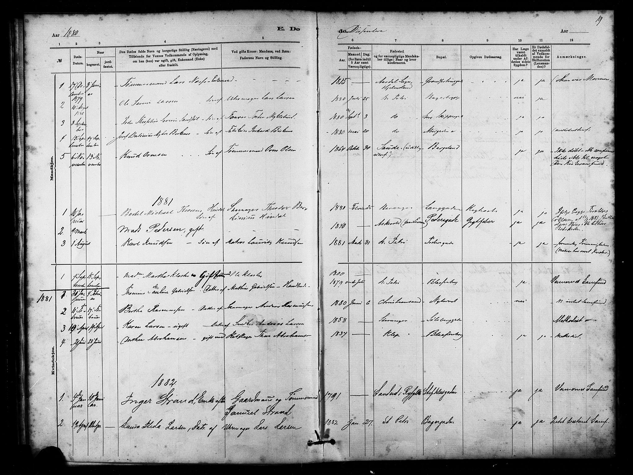 St. Petri sokneprestkontor, SAST/A-101813/001/30/30BA/L0011: Parish register (official) no. A 11, 1879-1892, p. 19