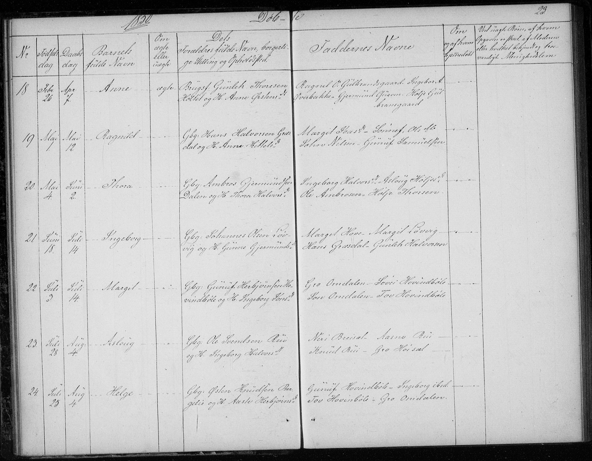 Gransherad kirkebøker, SAKO/A-267/F/Fb/L0003: Parish register (official) no. II 3, 1844-1859, p. 23