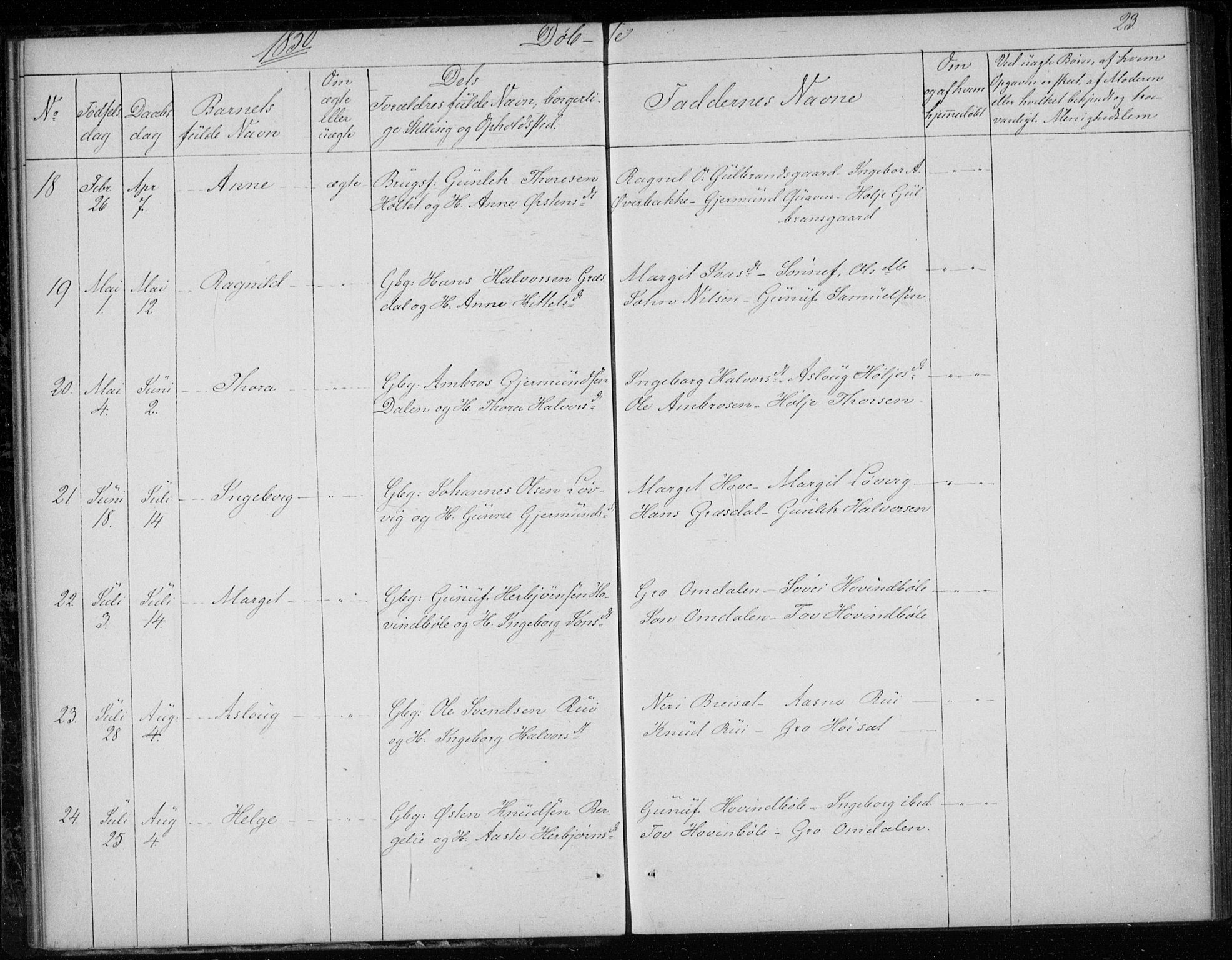 Gransherad kirkebøker, AV/SAKO-A-267/F/Fb/L0003: Parish register (official) no. II 3, 1844-1859, p. 23