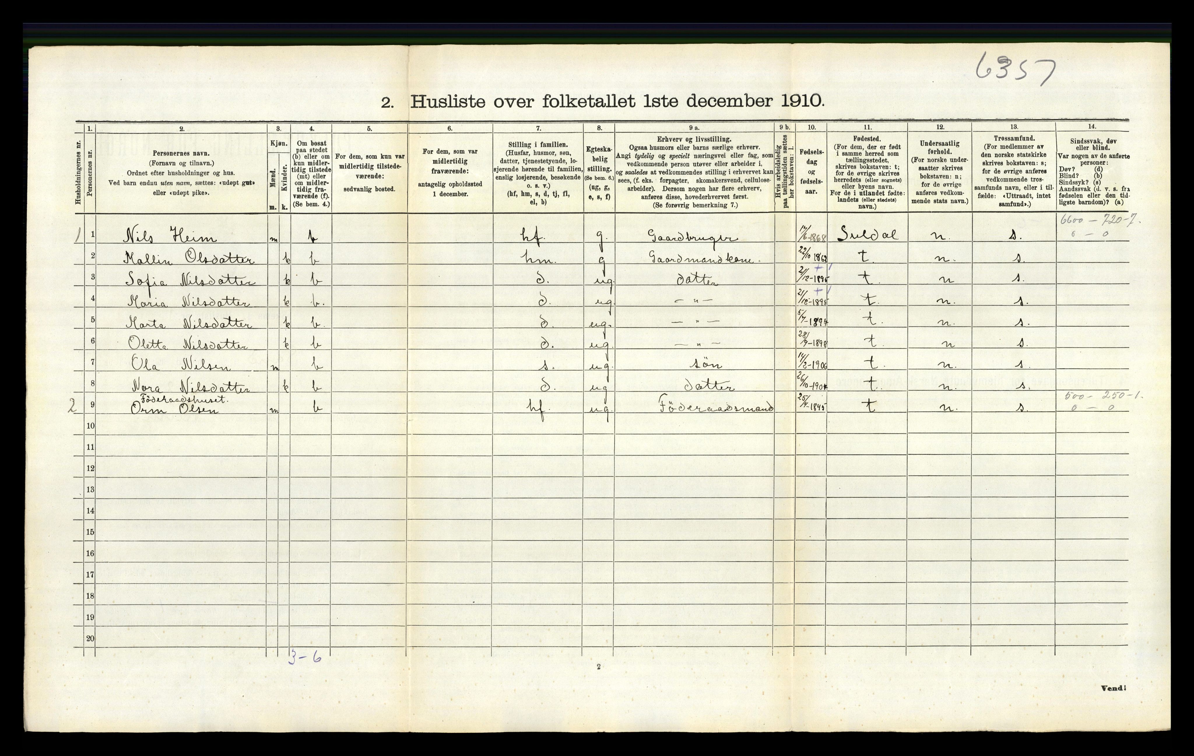 RA, 1910 census for Sand, 1910, p. 248