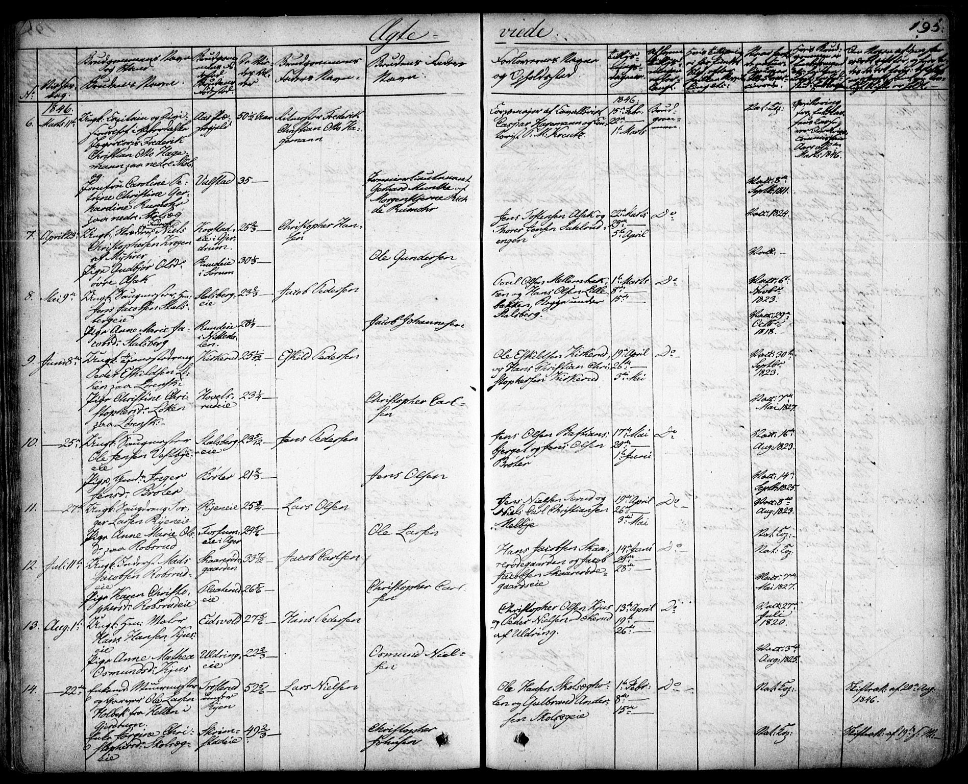 Skedsmo prestekontor Kirkebøker, SAO/A-10033a/F/Fa/L0009: Parish register (official) no. I 9, 1830-1853, p. 195