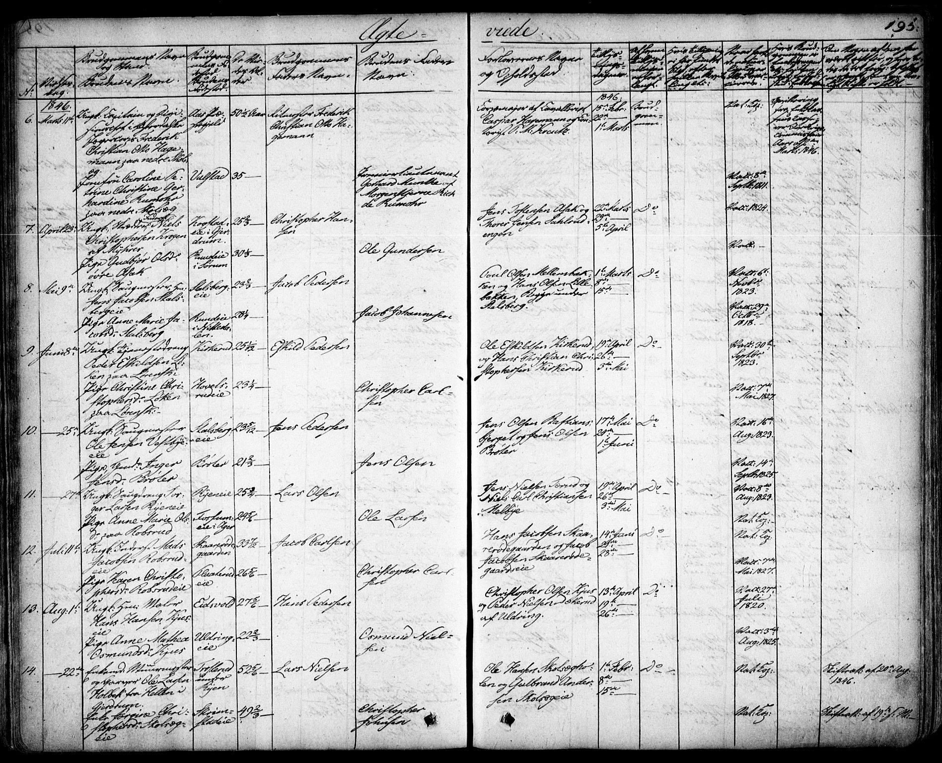 Skedsmo prestekontor Kirkebøker, AV/SAO-A-10033a/F/Fa/L0009: Parish register (official) no. I 9, 1830-1853, p. 195