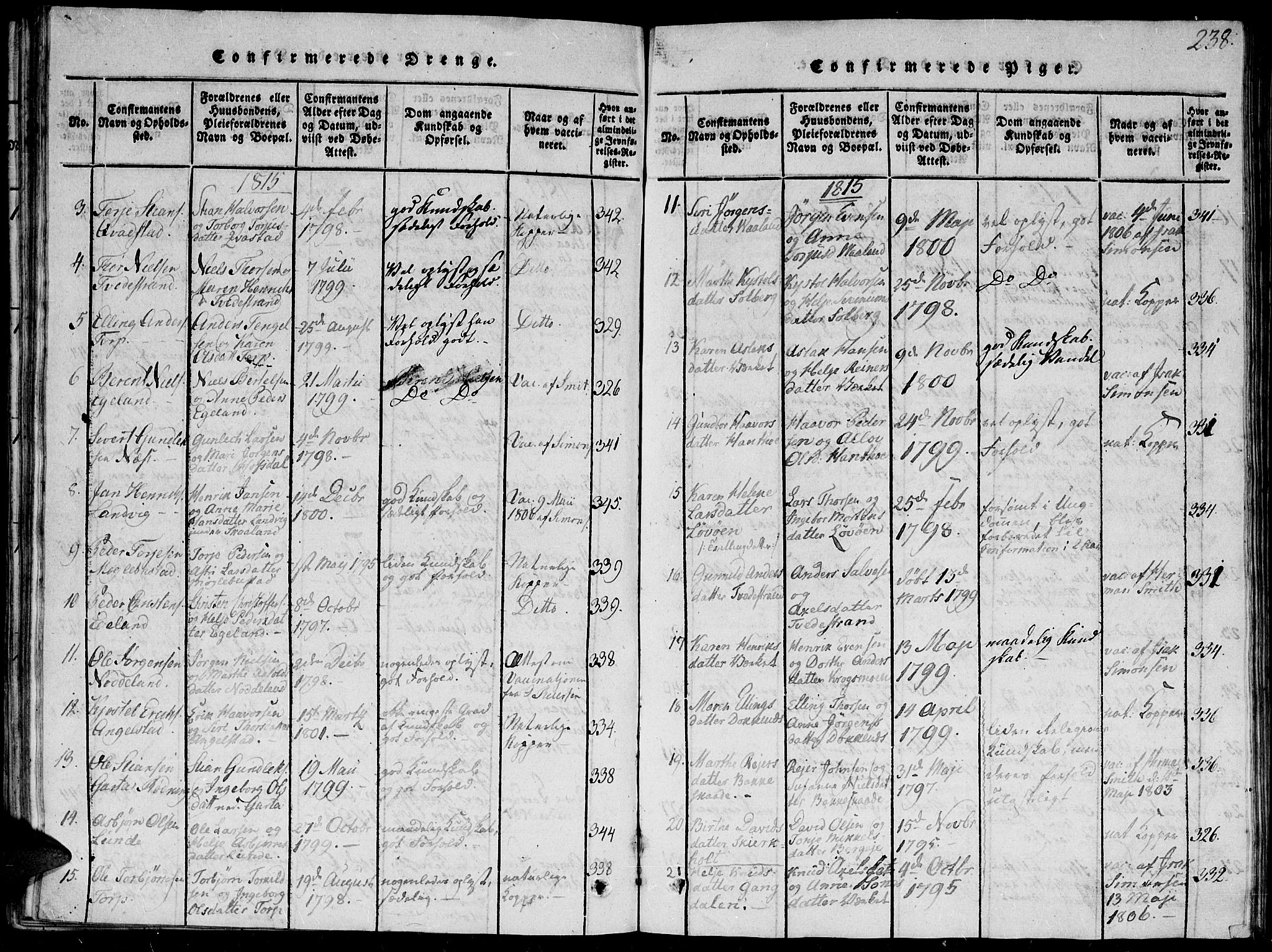 Holt sokneprestkontor, AV/SAK-1111-0021/F/Fb/L0006: Parish register (copy) no. B 6, 1813-1823, p. 238