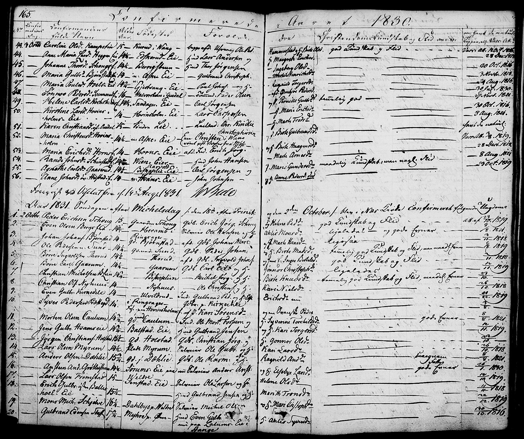 Nes prestekontor, Hedmark, SAH/PREST-020/K/Ka/L0003: Parish register (official) no. 3, 1827-1851, p. 165