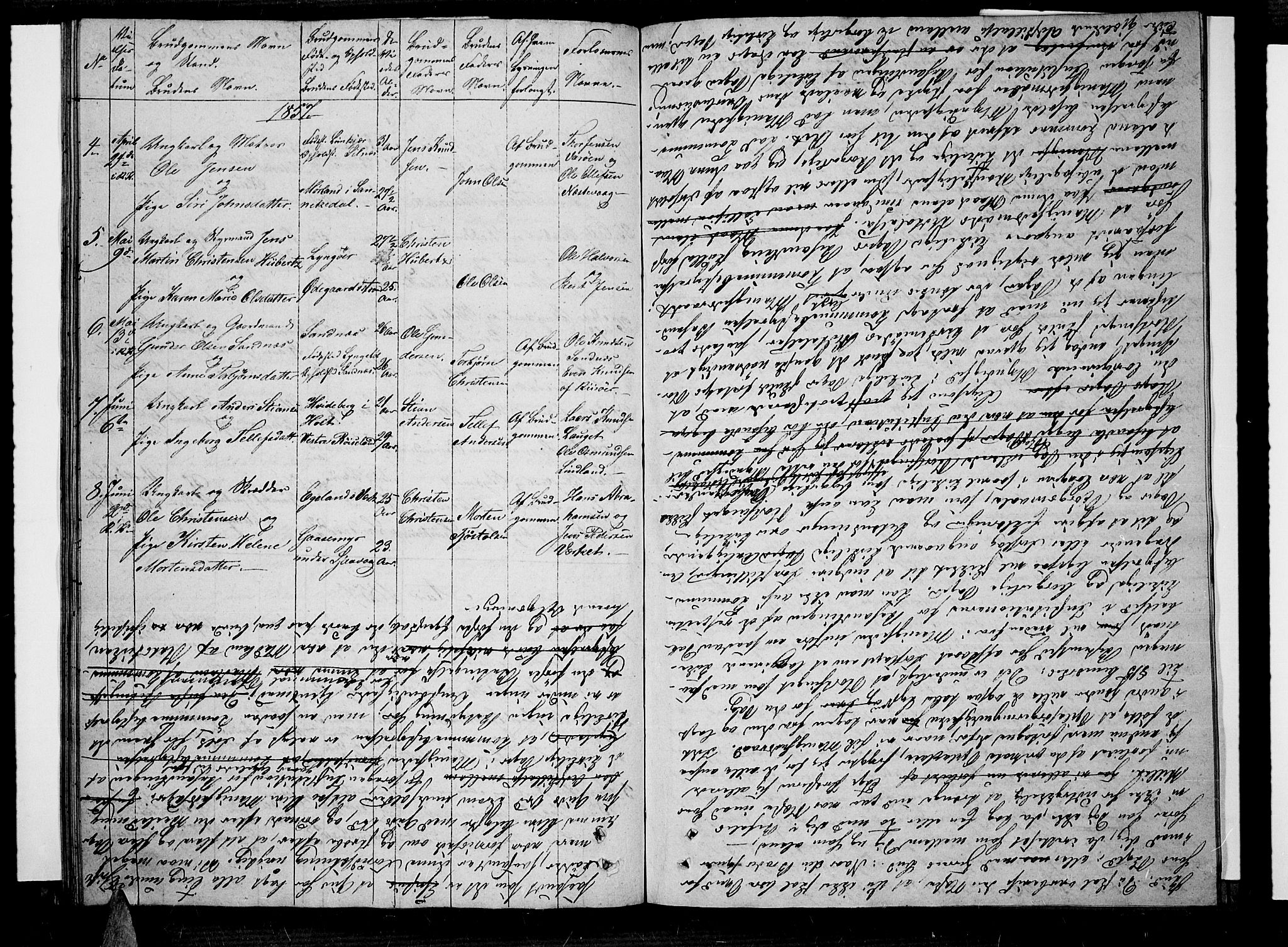 Søndeled sokneprestkontor, AV/SAK-1111-0038/F/Fb/L0003: Parish register (copy) no. B 3, 1849-1857, p. 58