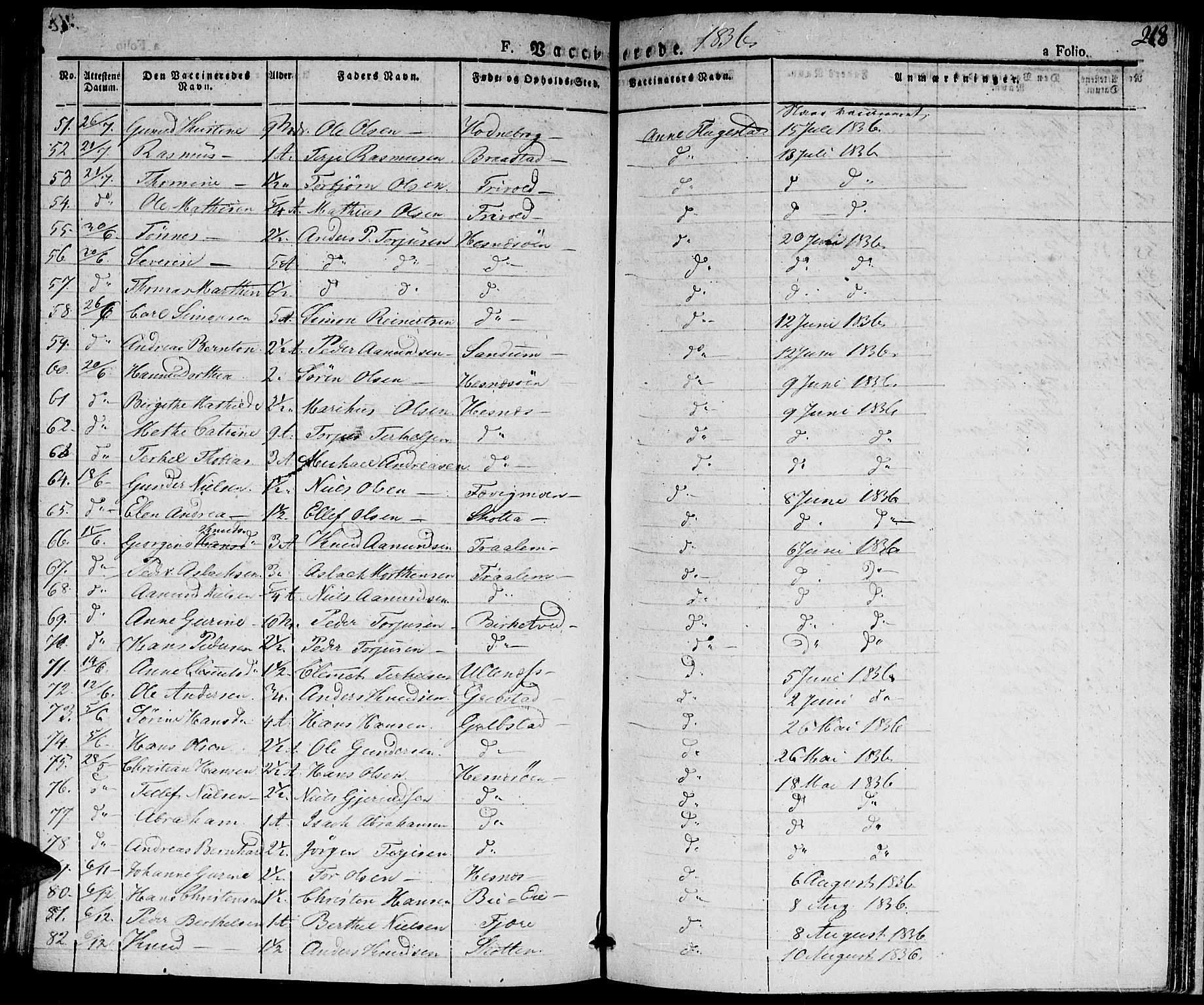 Fjære sokneprestkontor, AV/SAK-1111-0011/F/Fa/L0002: Parish register (official) no. A 2, 1827-1839, p. 218