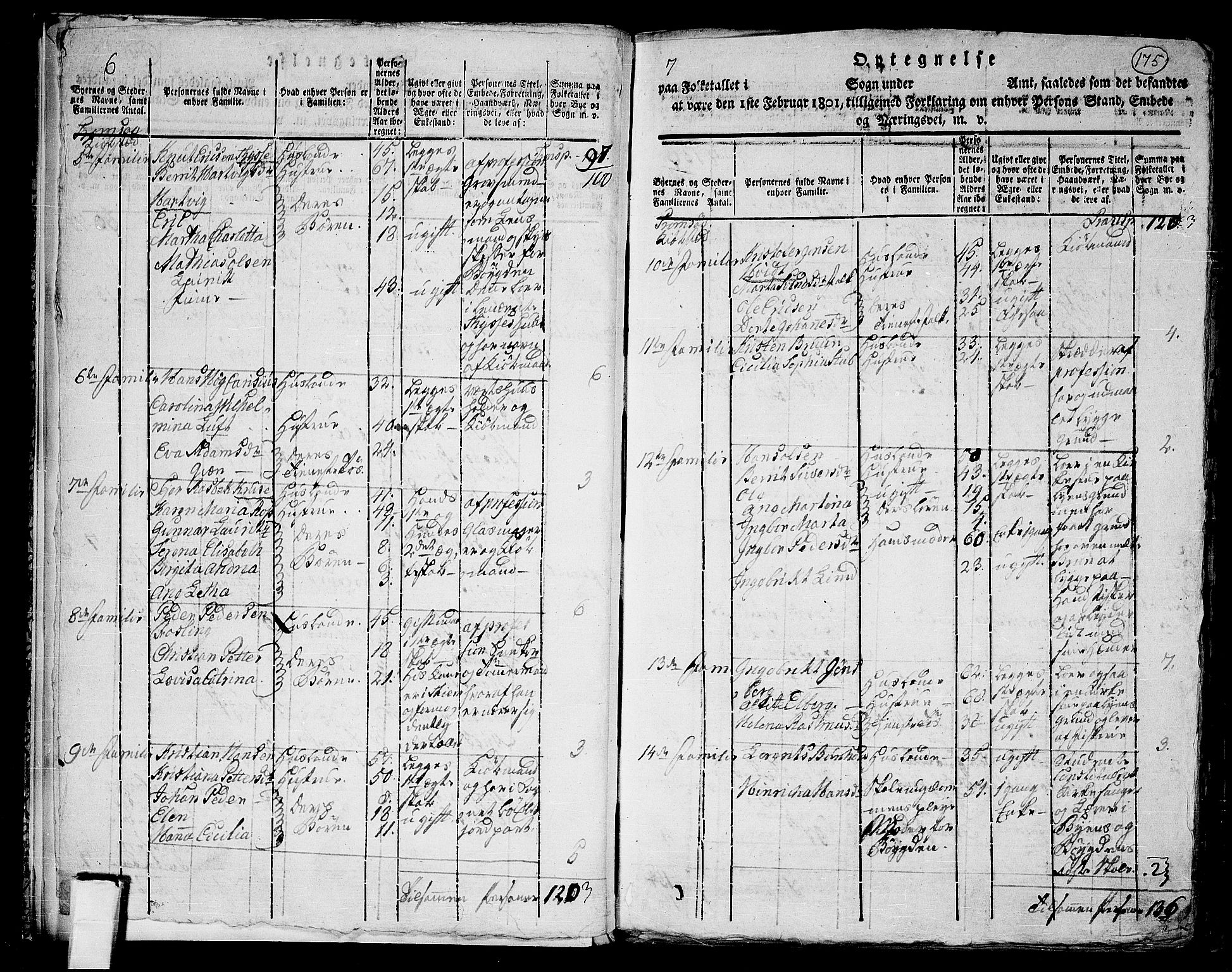 RA, 1801 census for 1902P Tromsø, 1801, p. 174b-175a