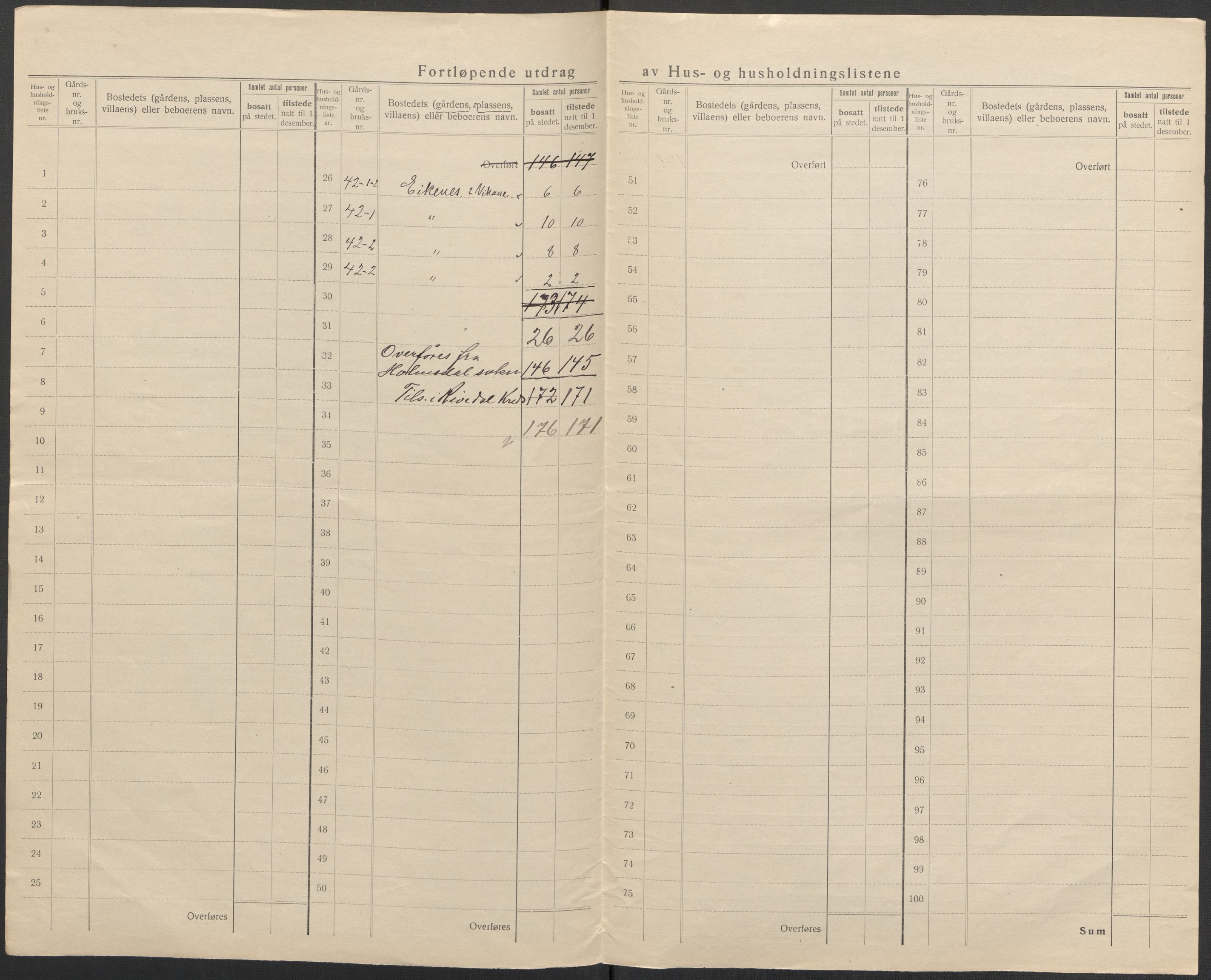 SAB, 1920 census for Fjaler, 1920, p. 16