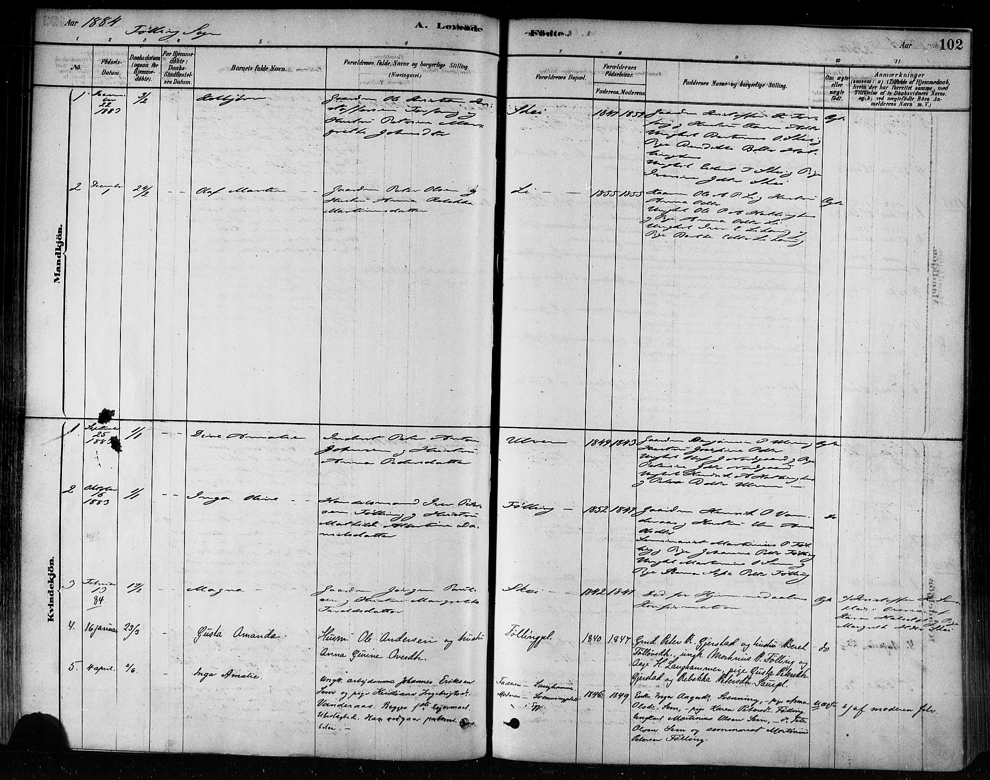 Ministerialprotokoller, klokkerbøker og fødselsregistre - Nord-Trøndelag, SAT/A-1458/746/L0449: Parish register (official) no. 746A07 /3, 1878-1899, p. 102