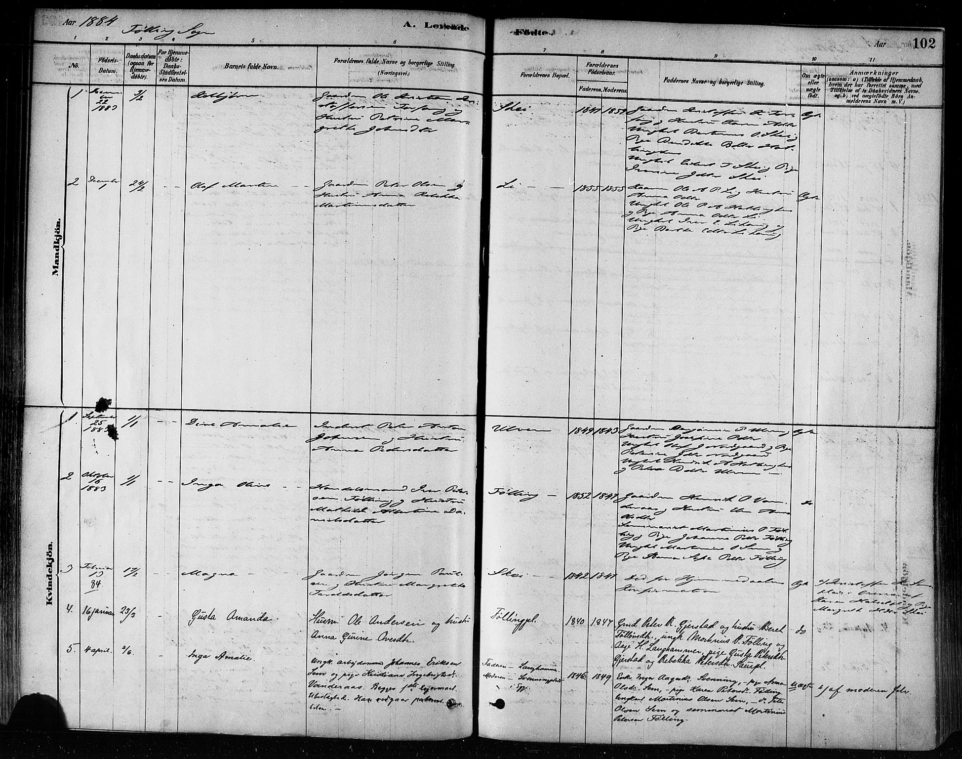 Ministerialprotokoller, klokkerbøker og fødselsregistre - Nord-Trøndelag, AV/SAT-A-1458/746/L0449: Parish register (official) no. 746A07 /3, 1878-1899, p. 102