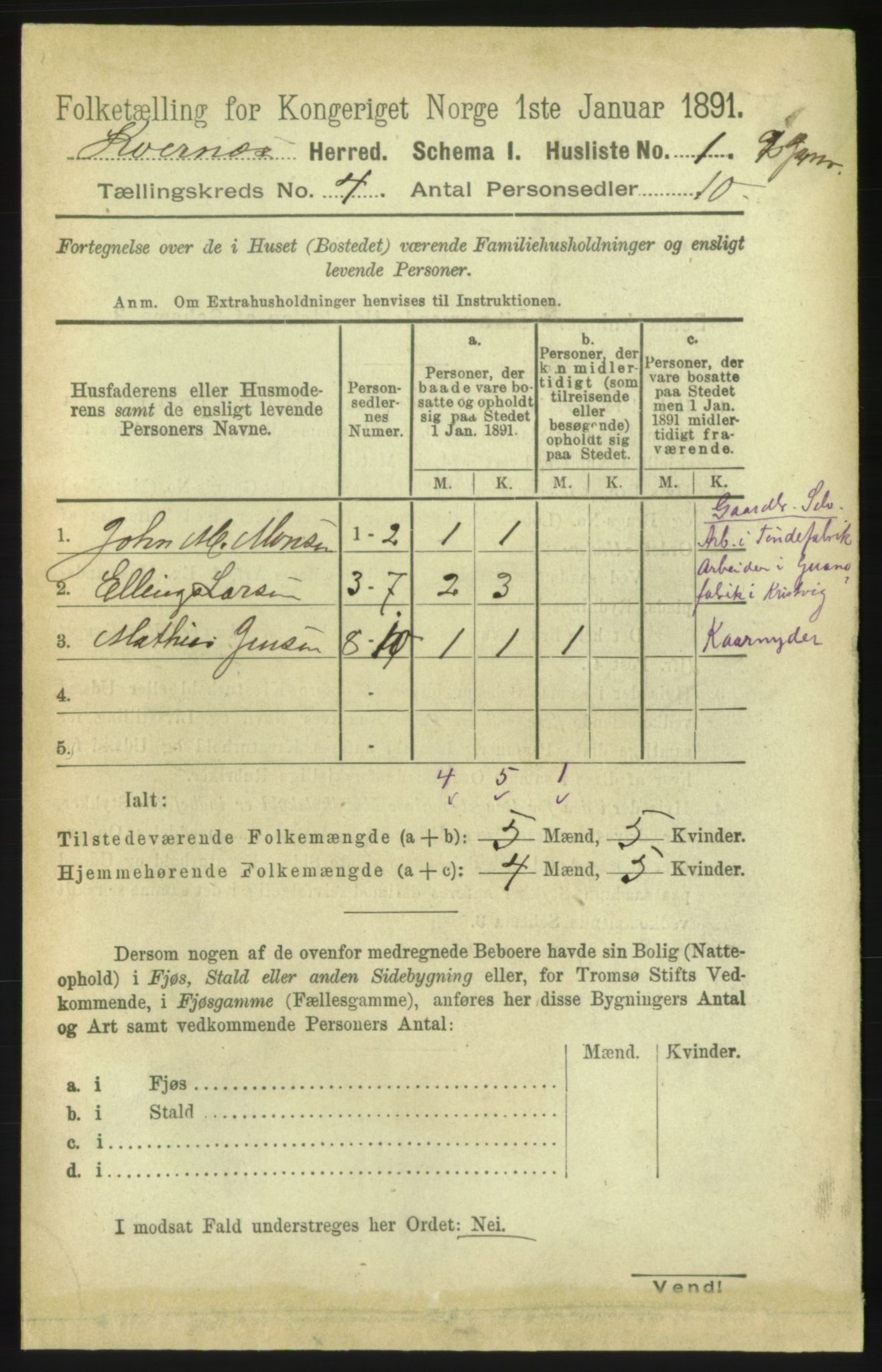 RA, 1891 census for 1553 Kvernes, 1891, p. 1664