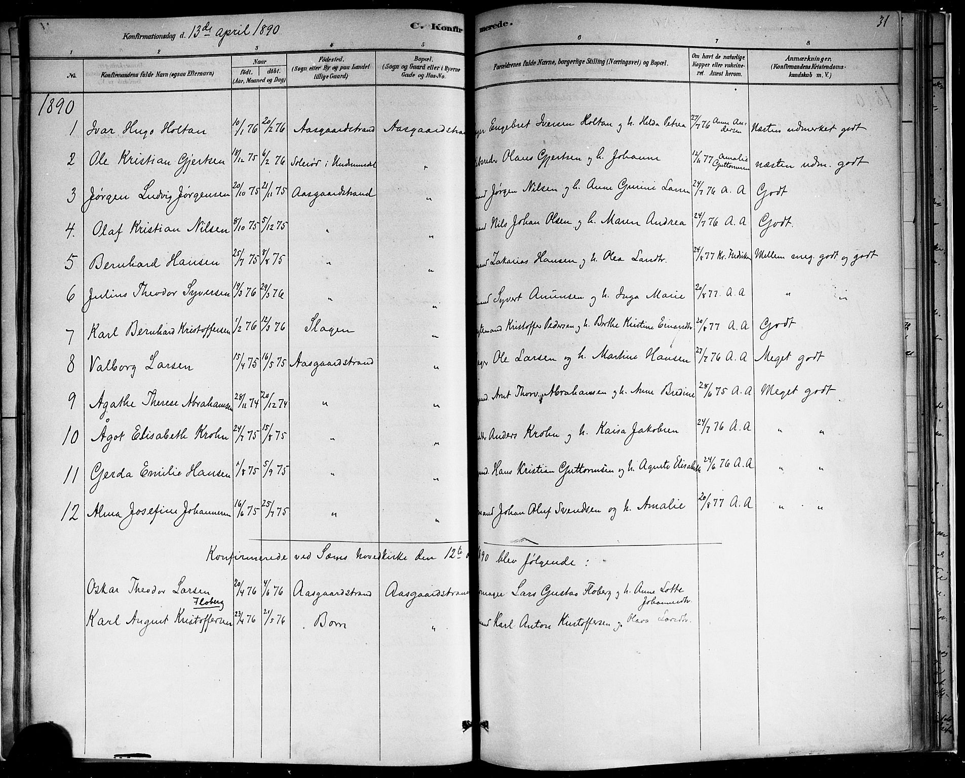 Borre kirkebøker, SAKO/A-338/F/Fb/L0001: Parish register (official) no. II 1, 1878-1892, p. 31