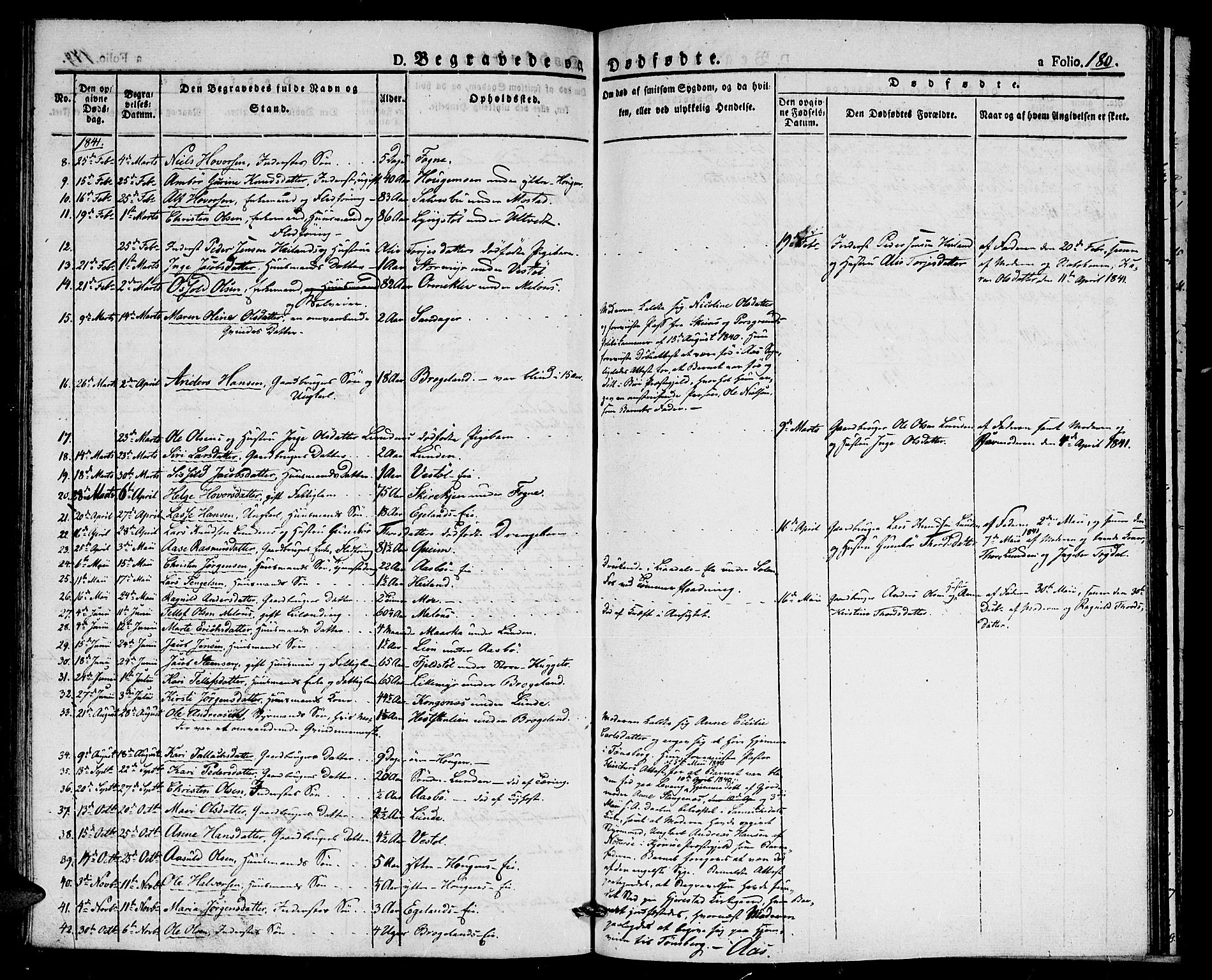 Gjerstad sokneprestkontor, AV/SAK-1111-0014/F/Fa/Faa/L0005: Parish register (official) no. A 5, 1829-1841, p. 180