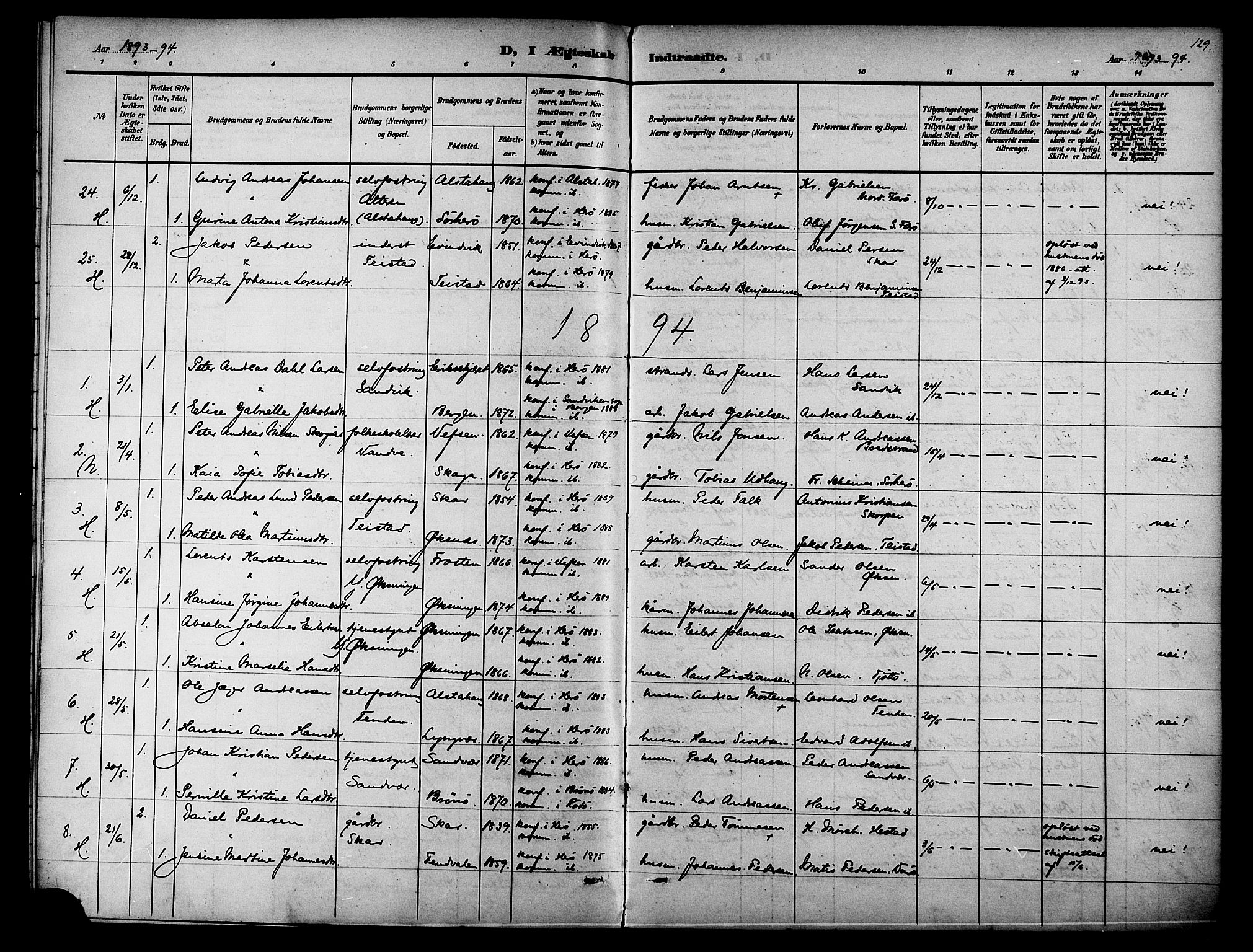 Ministerialprotokoller, klokkerbøker og fødselsregistre - Nordland, SAT/A-1459/834/L0508: Parish register (official) no. 834A06, 1892-1901, p. 129