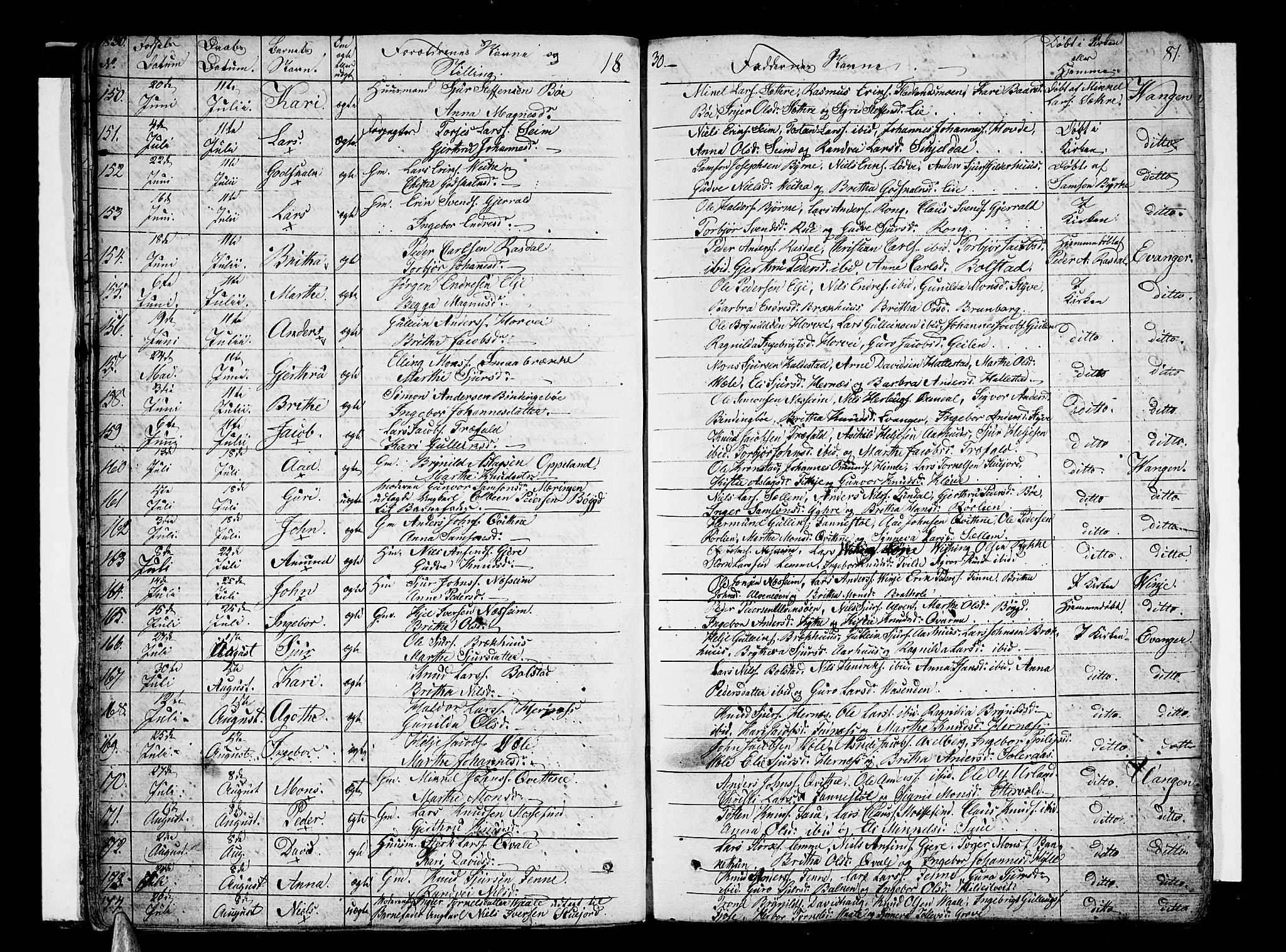 Voss sokneprestembete, AV/SAB-A-79001/H/Haa: Parish register (official) no. A 12, 1823-1837, p. 81