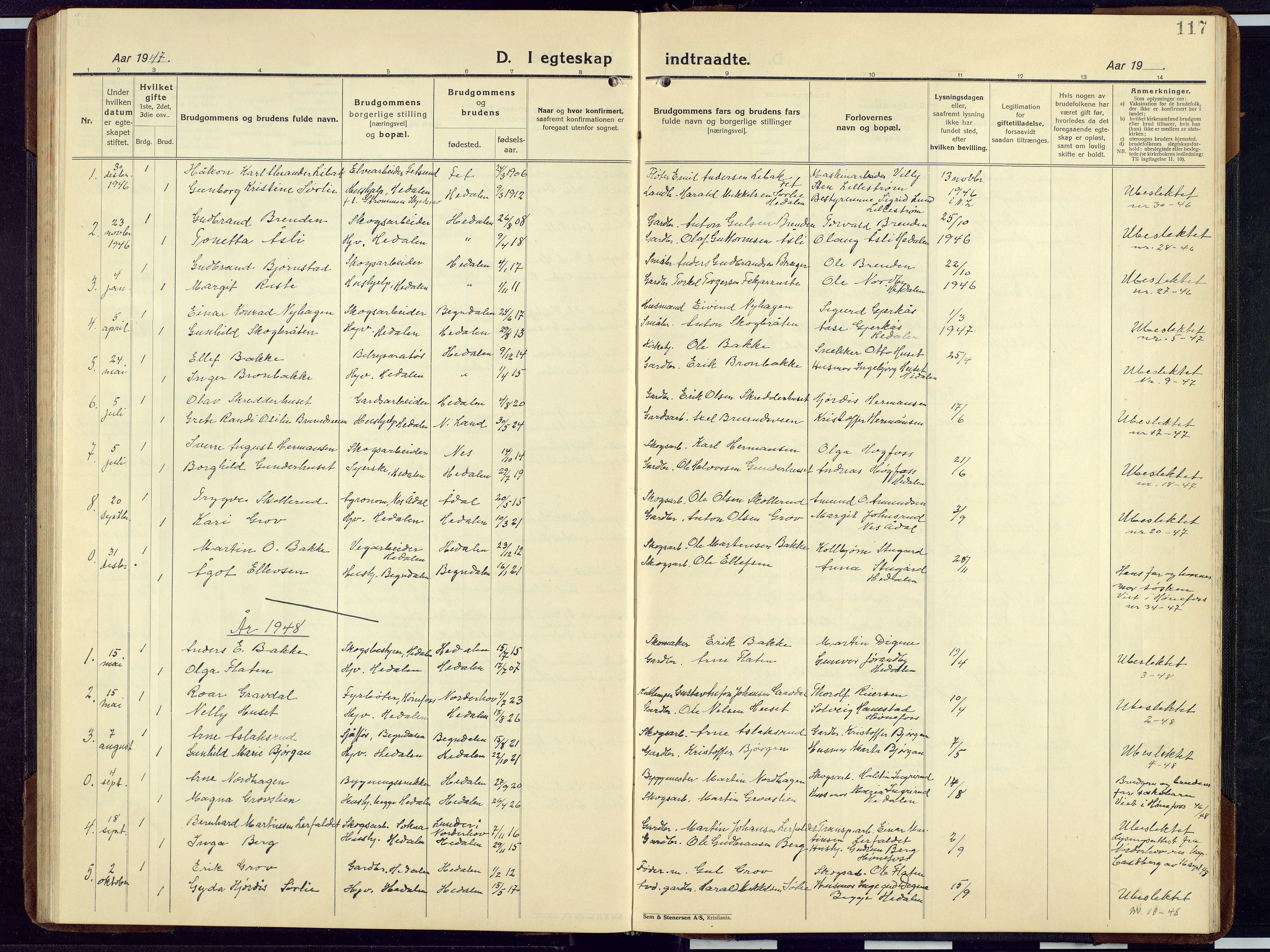 Sør-Aurdal prestekontor, SAH/PREST-128/H/Ha/Hab/L0012: Parish register (copy) no. 12, 1924-1956, p. 117