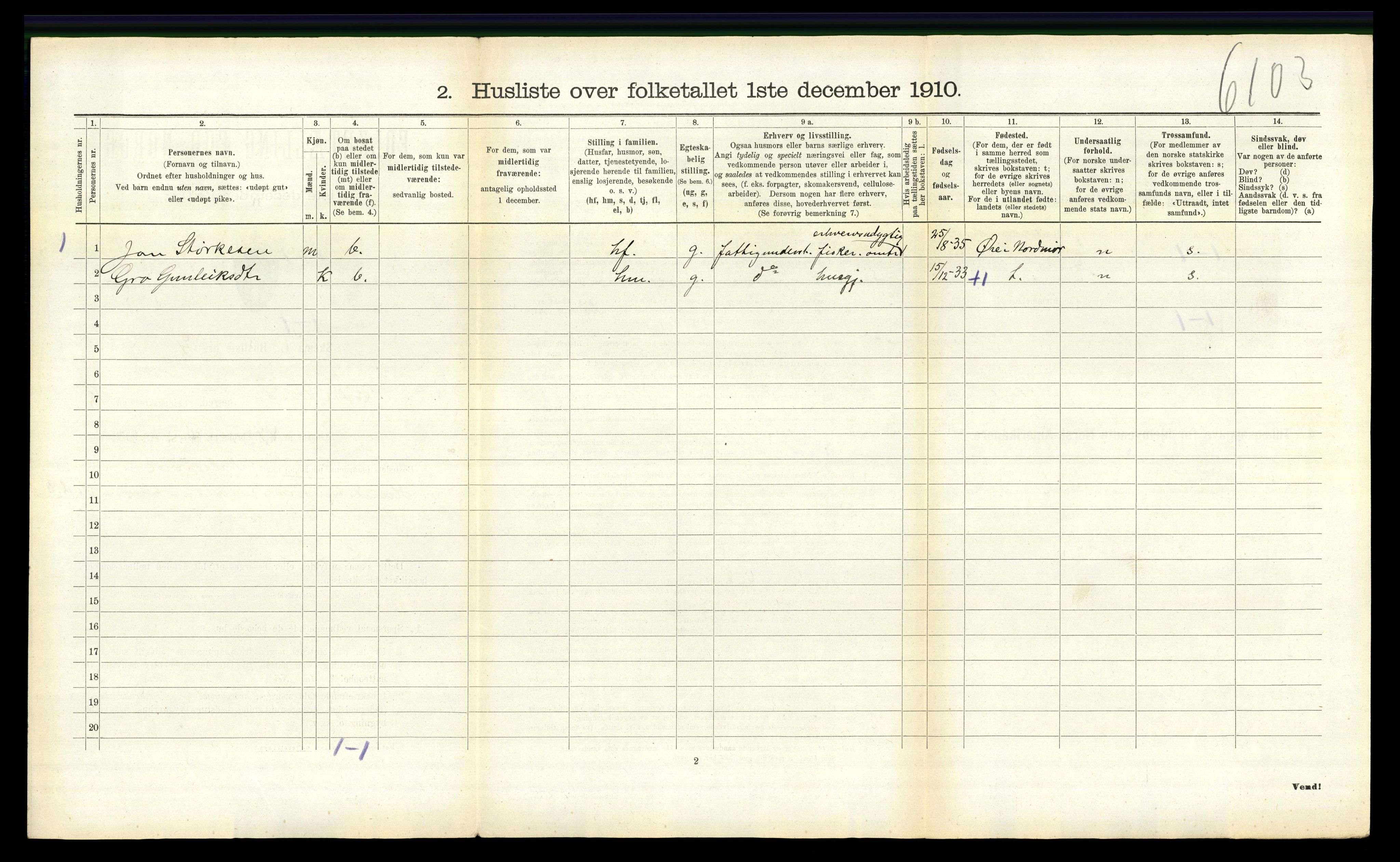 RA, 1910 census for Søndeled, 1910, p. 925