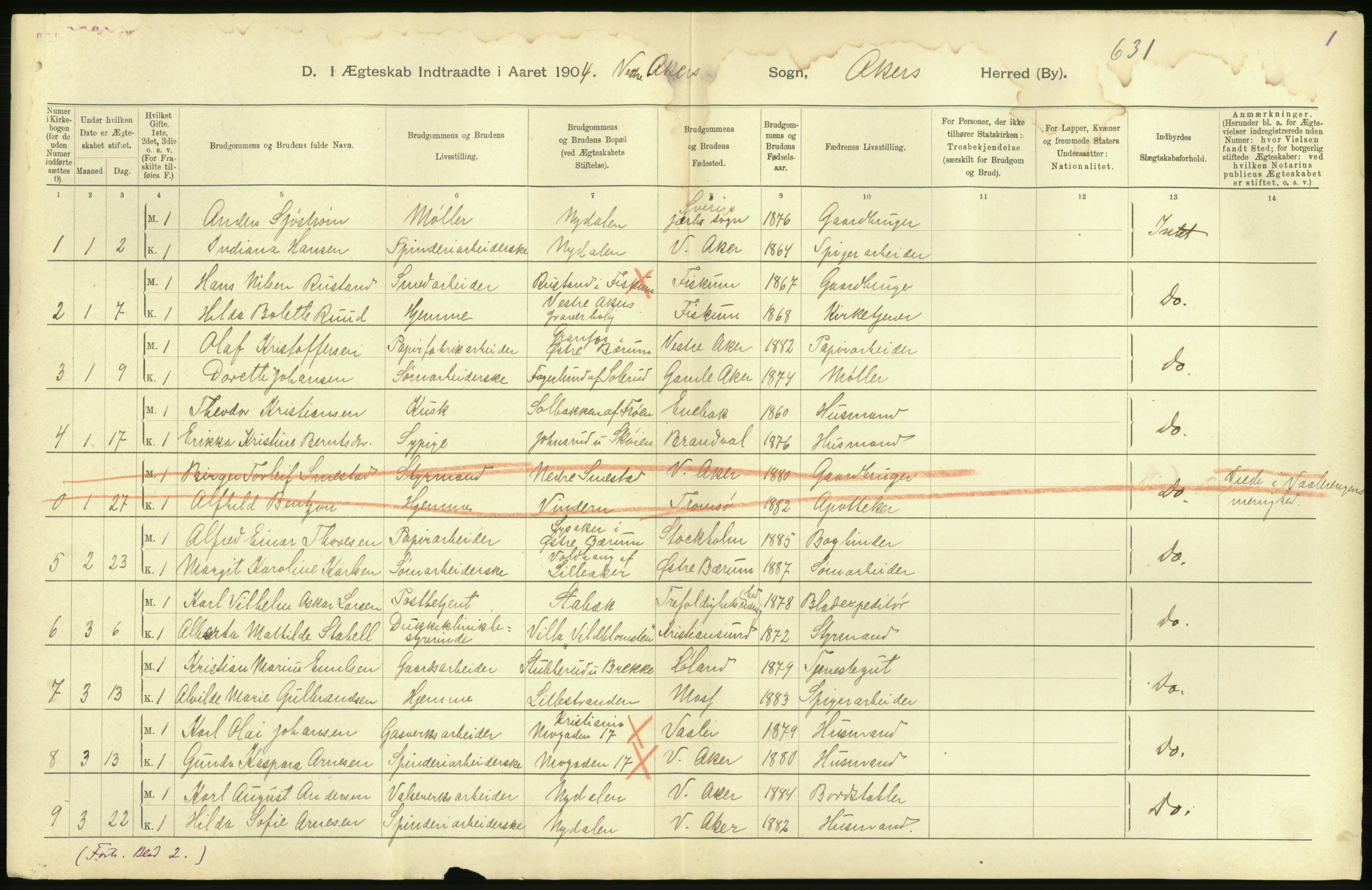 Statistisk sentralbyrå, Sosiodemografiske emner, Befolkning, AV/RA-S-2228/D/Df/Dfa/Dfab/L0002: Akershus amt: Fødte, gifte, døde, 1904, p. 552