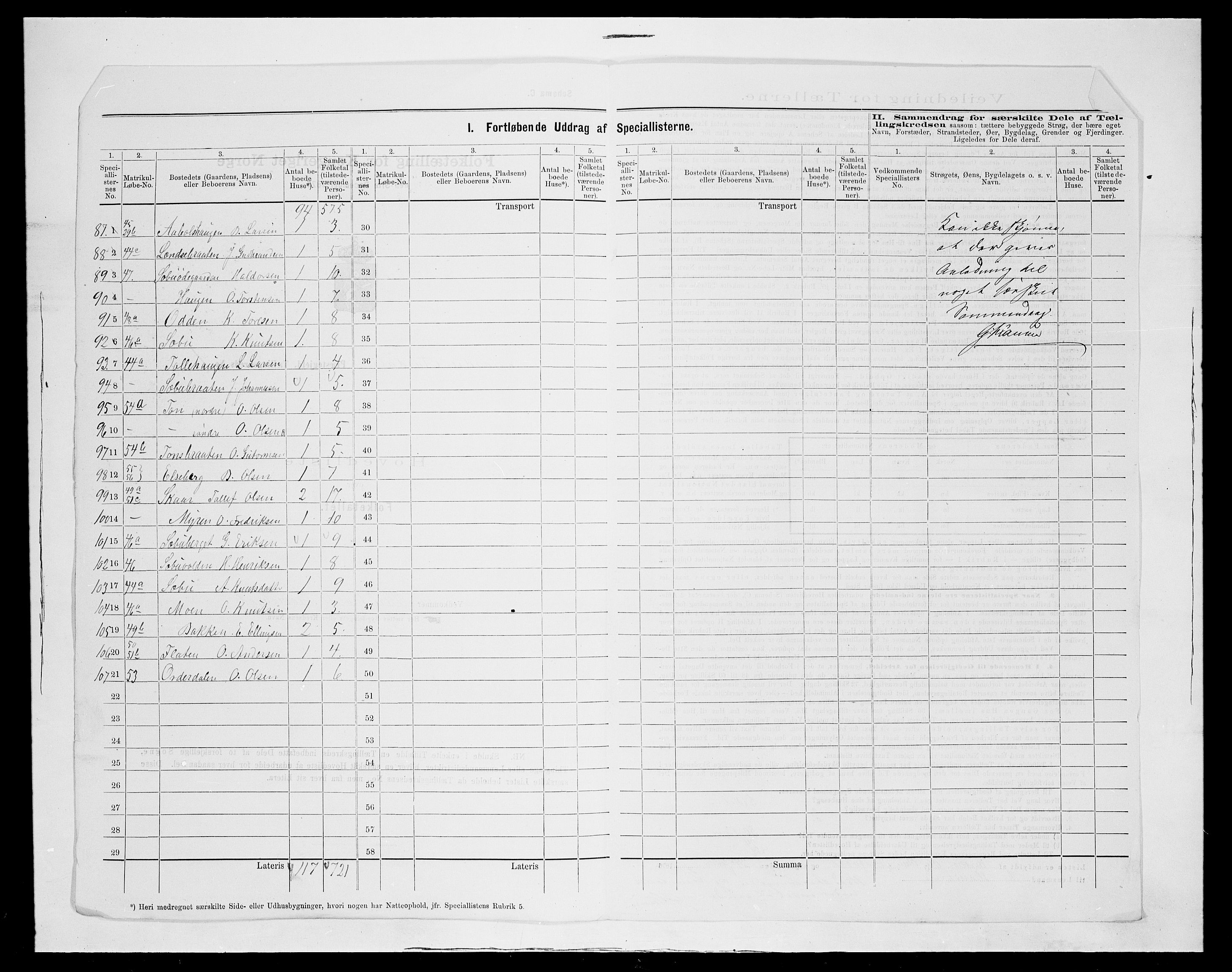 SAH, 1875 census for 0542P Nord-Aurdal, 1875, p. 18