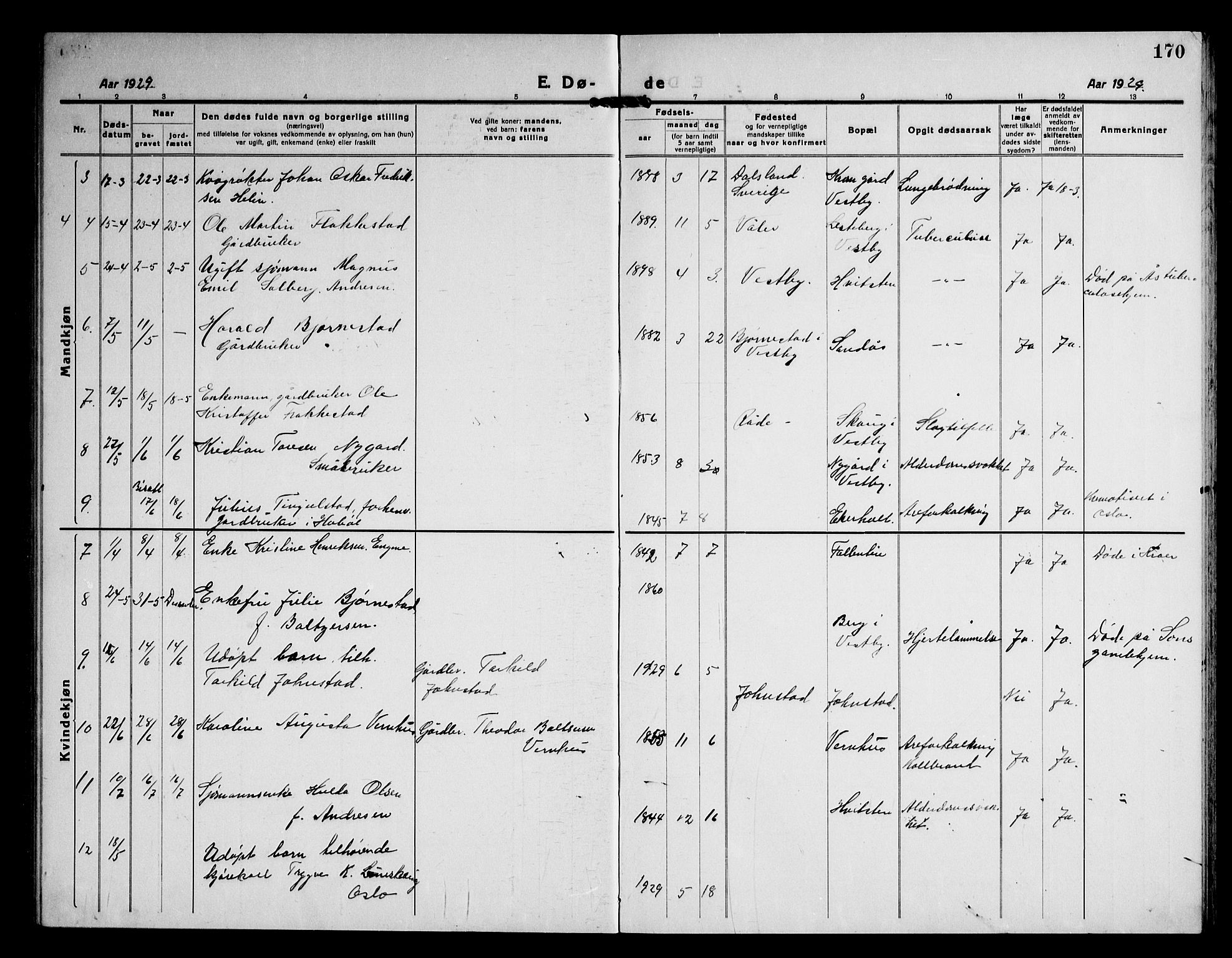 Vestby prestekontor Kirkebøker, AV/SAO-A-10893/G/Ga/L0003: Parish register (copy) no. I 3, 1917-1947, p. 170