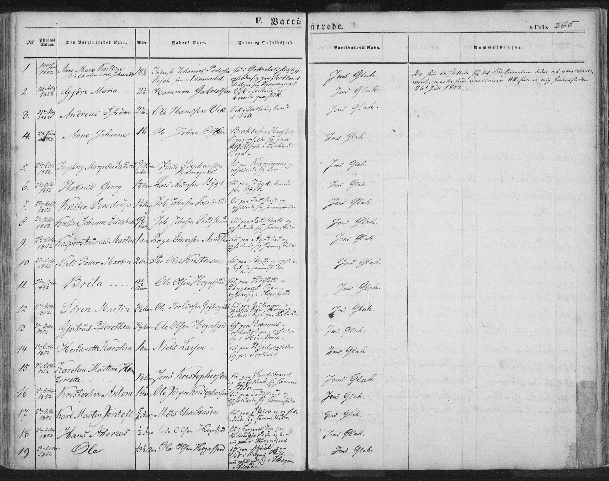 Ministerialprotokoller, klokkerbøker og fødselsregistre - Nordland, AV/SAT-A-1459/895/L1369: Parish register (official) no. 895A04, 1852-1872, p. 265