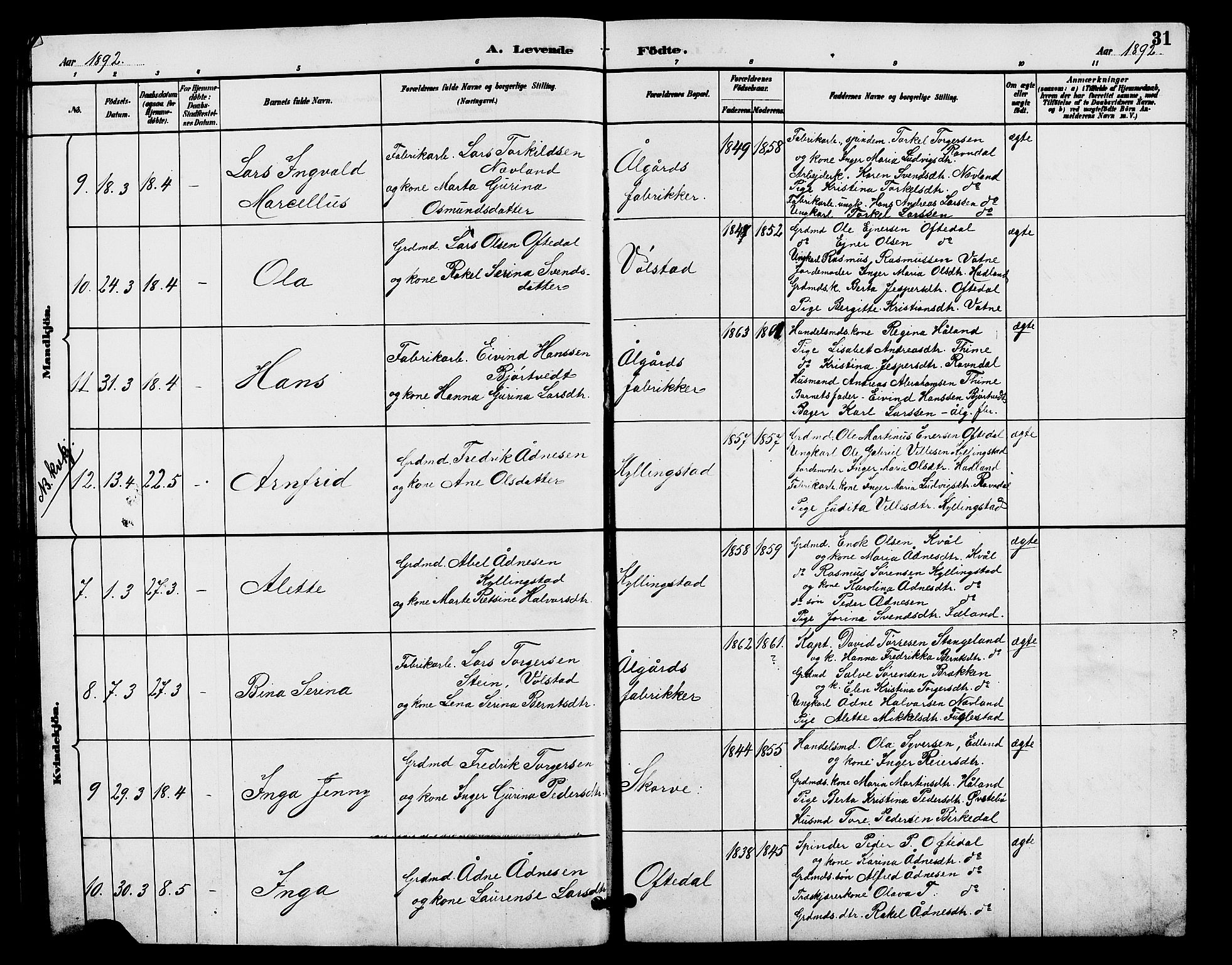 Lye sokneprestkontor, AV/SAST-A-101794/001/30BB/L0008: Parish register (copy) no. B 7, 1887-1901, p. 31