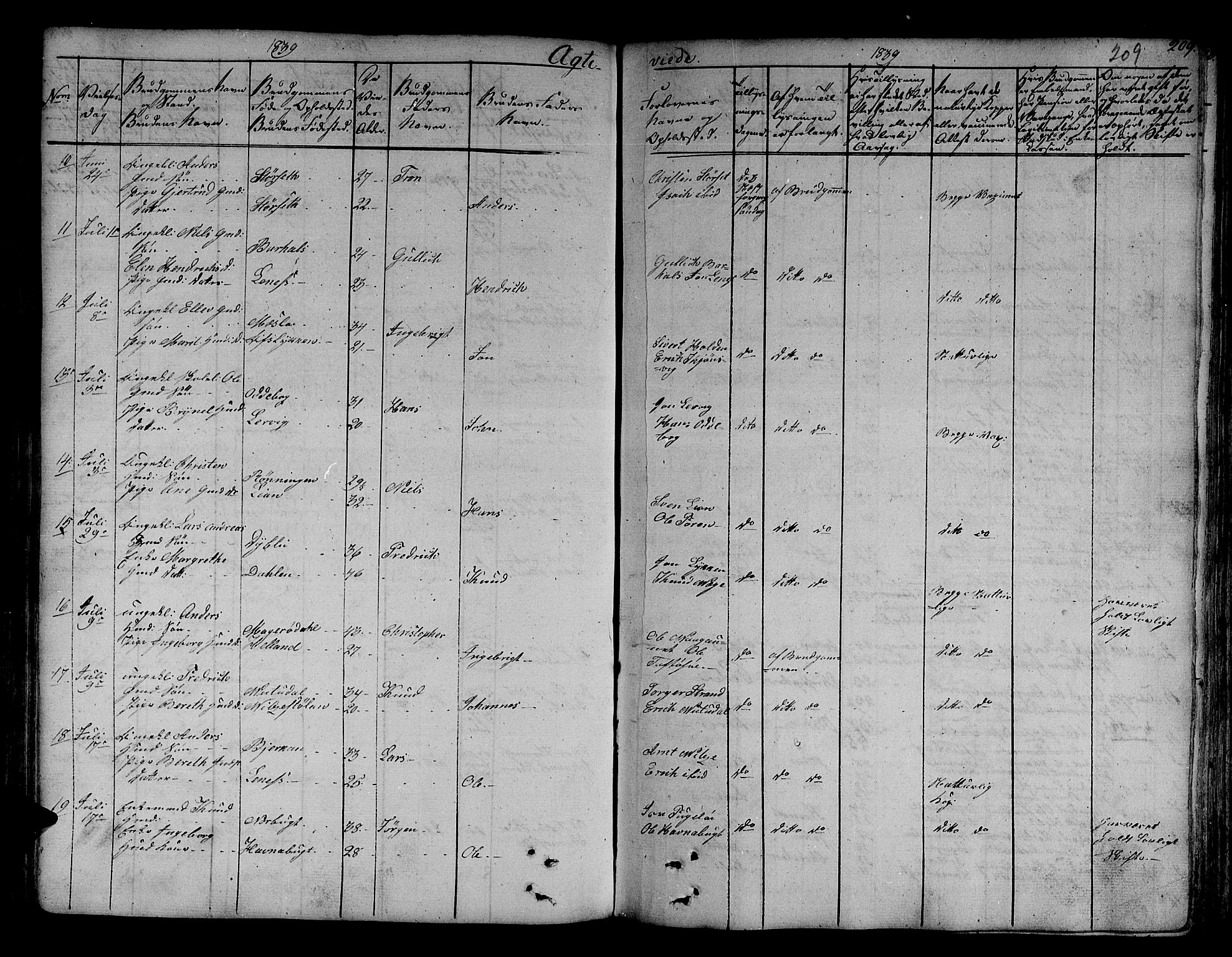 Ministerialprotokoller, klokkerbøker og fødselsregistre - Sør-Trøndelag, SAT/A-1456/630/L0492: Parish register (official) no. 630A05, 1830-1840, p. 209