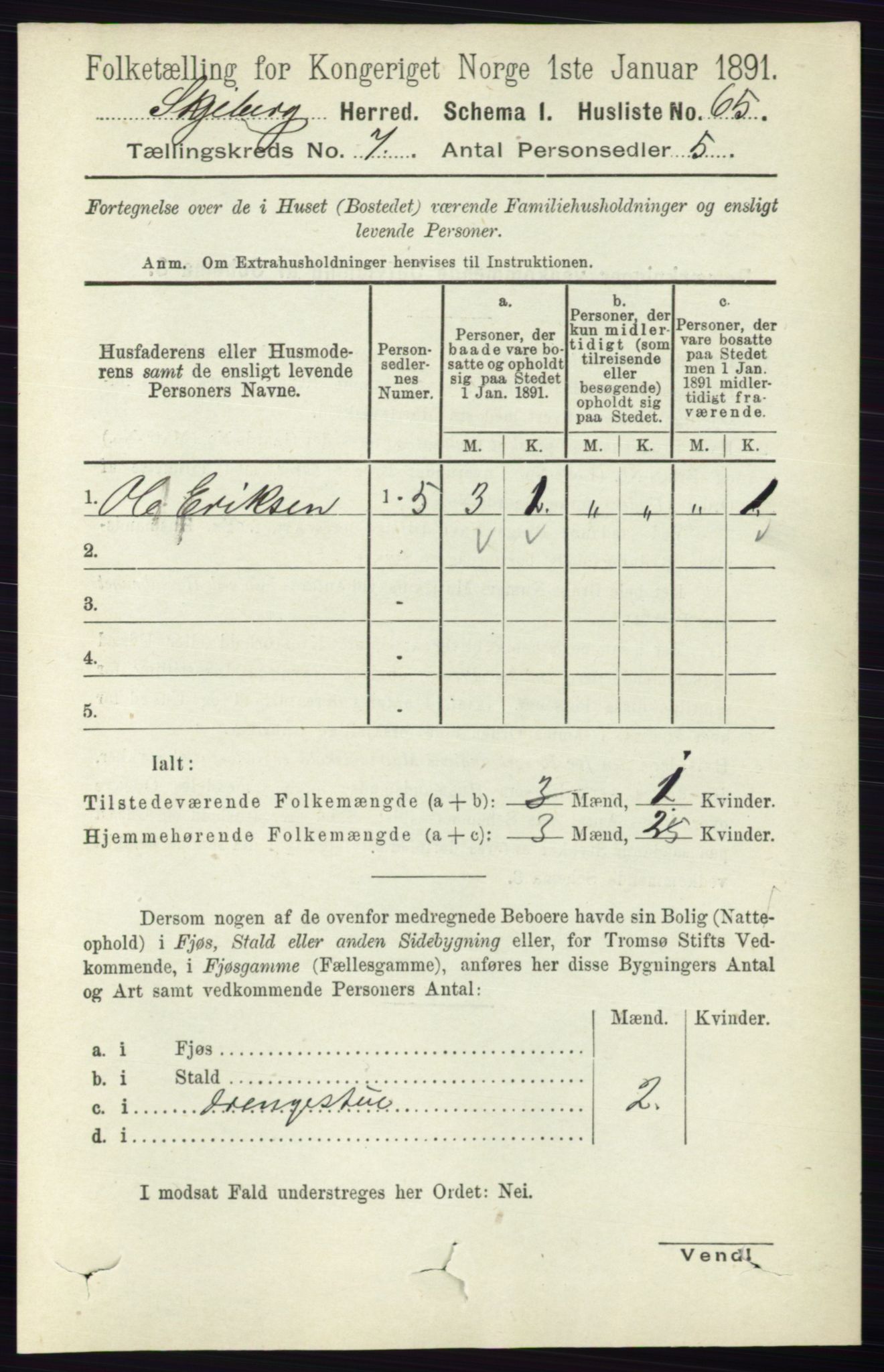 RA, 1891 census for 0115 Skjeberg, 1891, p. 3421