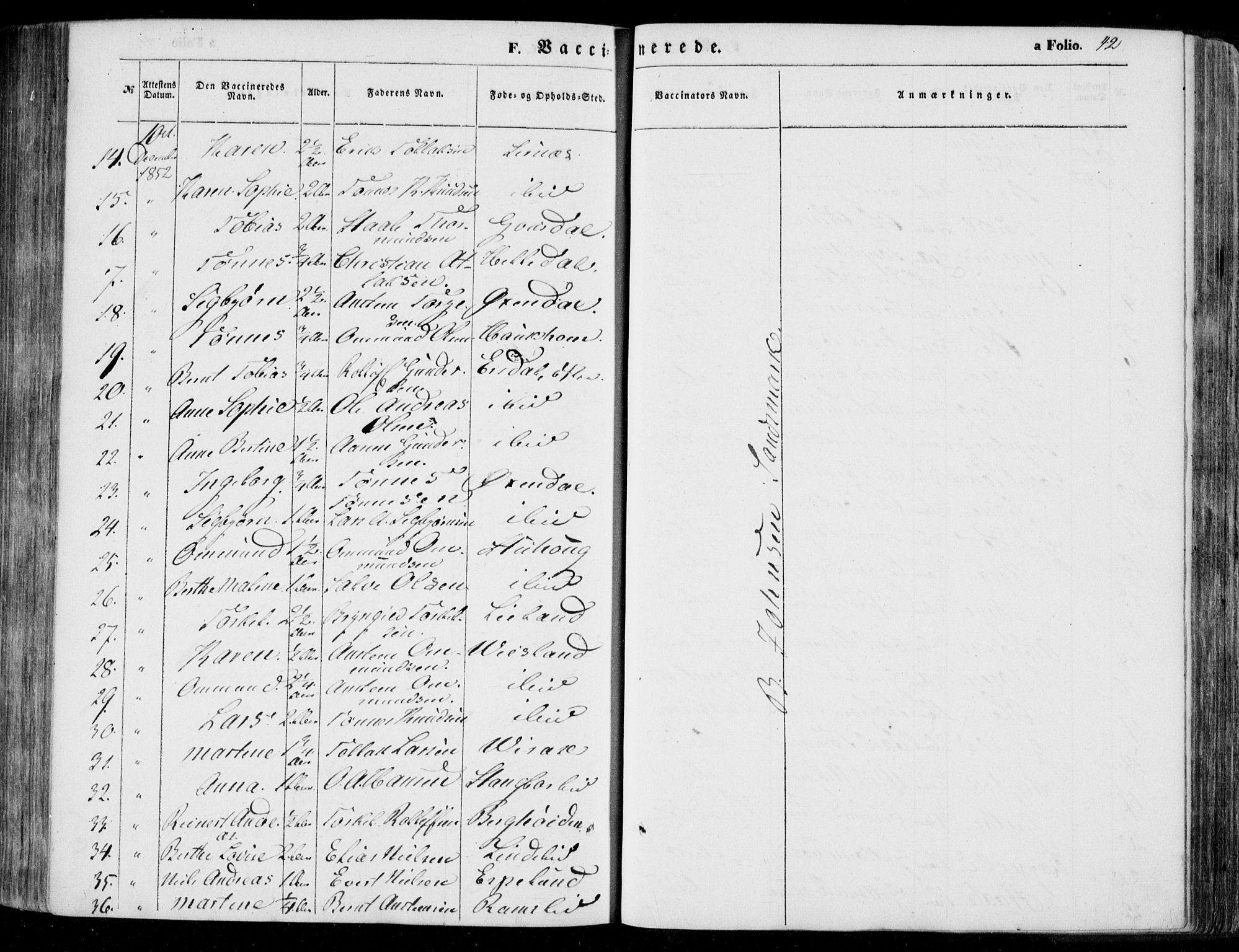 Bakke sokneprestkontor, AV/SAK-1111-0002/F/Fa/Faa/L0005: Parish register (official) no. A 5, 1847-1855, p. 42