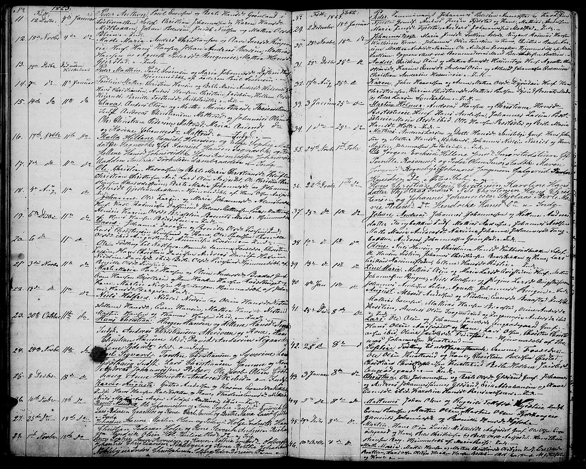 Vestre Toten prestekontor, SAH/PREST-108/H/Ha/Hab/L0005: Parish register (copy) no. 5, 1854-1870, p. 75