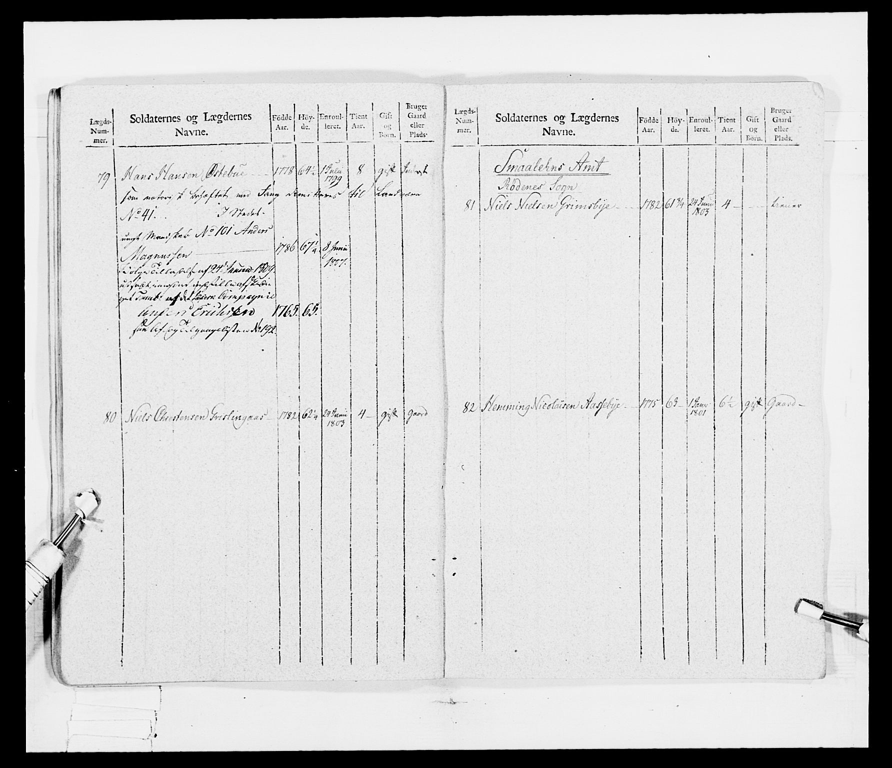 Generalitets- og kommissariatskollegiet, Det kongelige norske kommissariatskollegium, AV/RA-EA-5420/E/Eh/L0030a: Sønnafjelske gevorbne infanteriregiment, 1807, p. 28