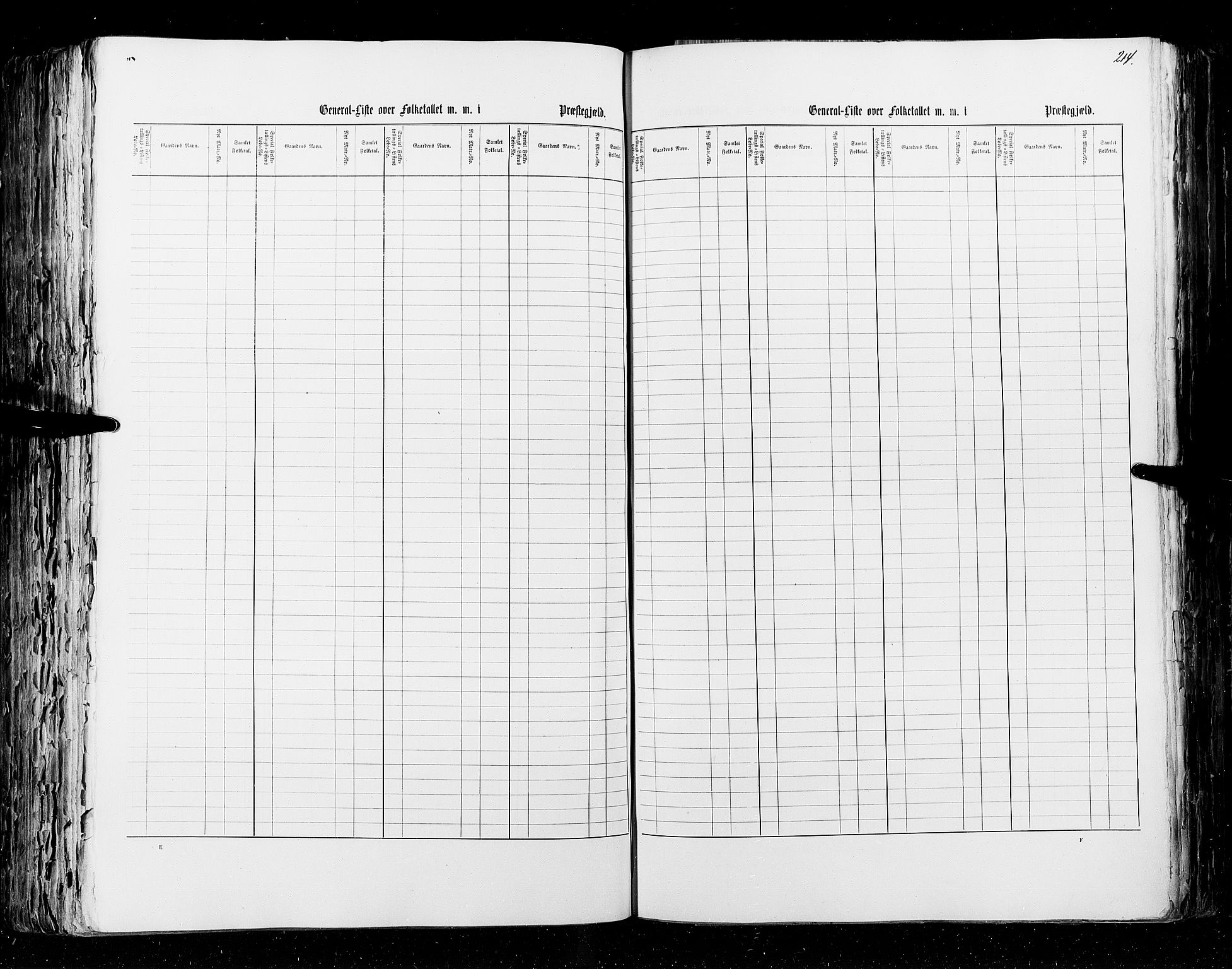 RA, Census 1855, vol. 2: Kristians amt, Buskerud amt og Jarlsberg og Larvik amt, 1855, p. 214