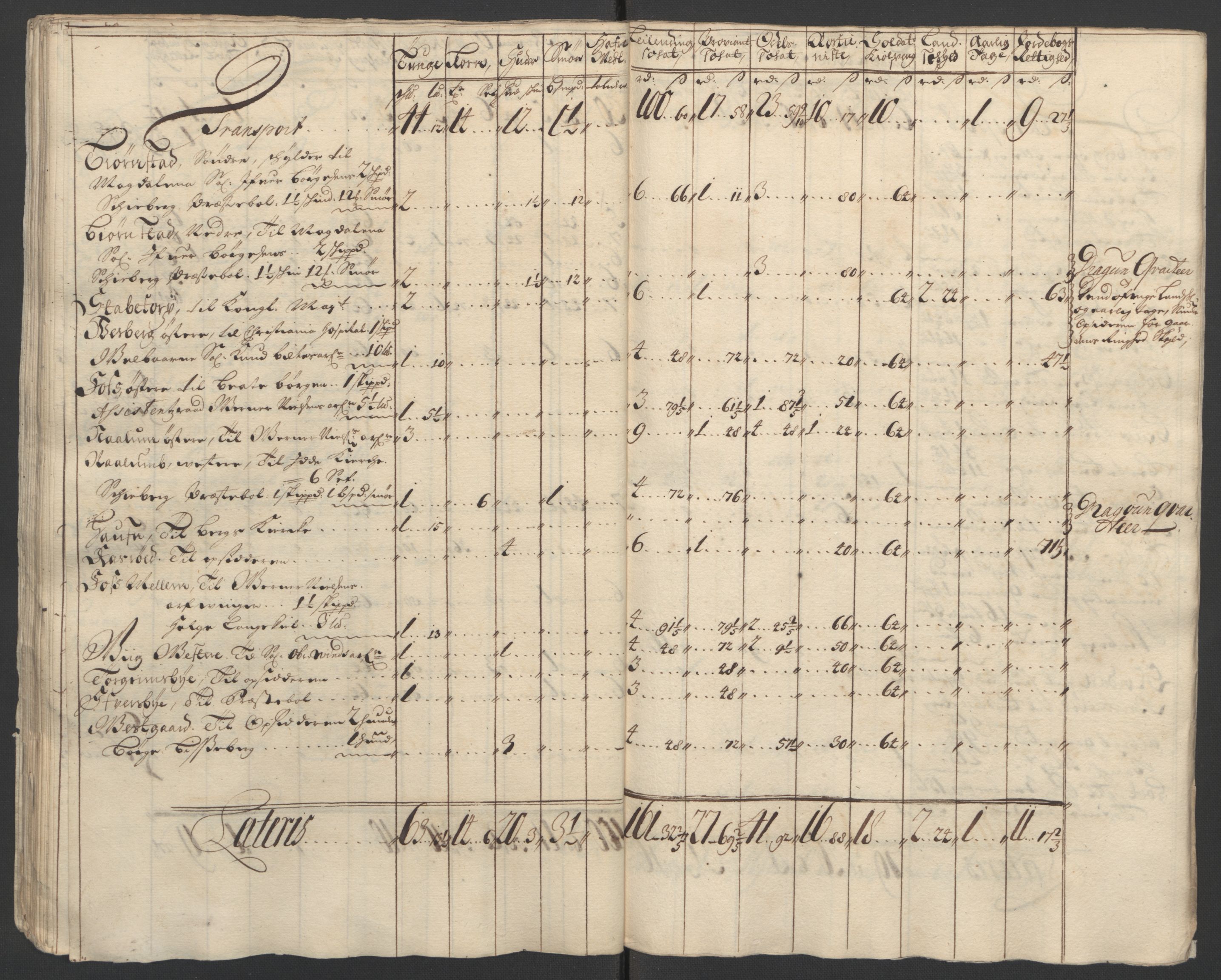 Rentekammeret inntil 1814, Reviderte regnskaper, Fogderegnskap, AV/RA-EA-4092/R01/L0015: Fogderegnskap Idd og Marker, 1700-1701, p. 100