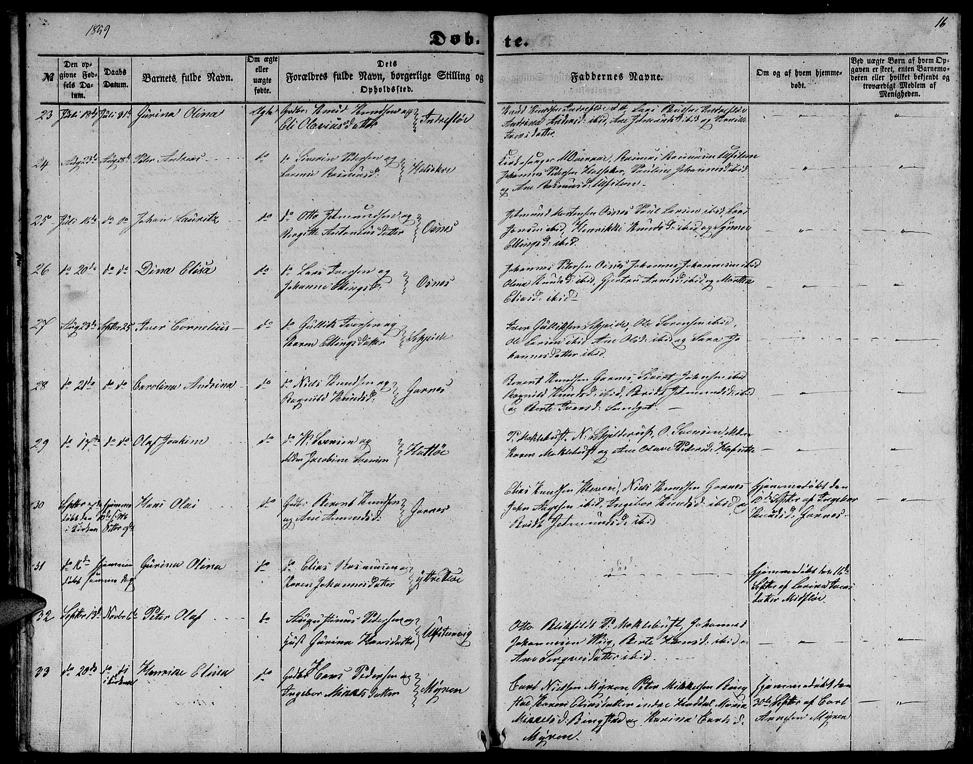 Ministerialprotokoller, klokkerbøker og fødselsregistre - Møre og Romsdal, AV/SAT-A-1454/509/L0111: Parish register (copy) no. 509C01, 1854-1882, p. 16